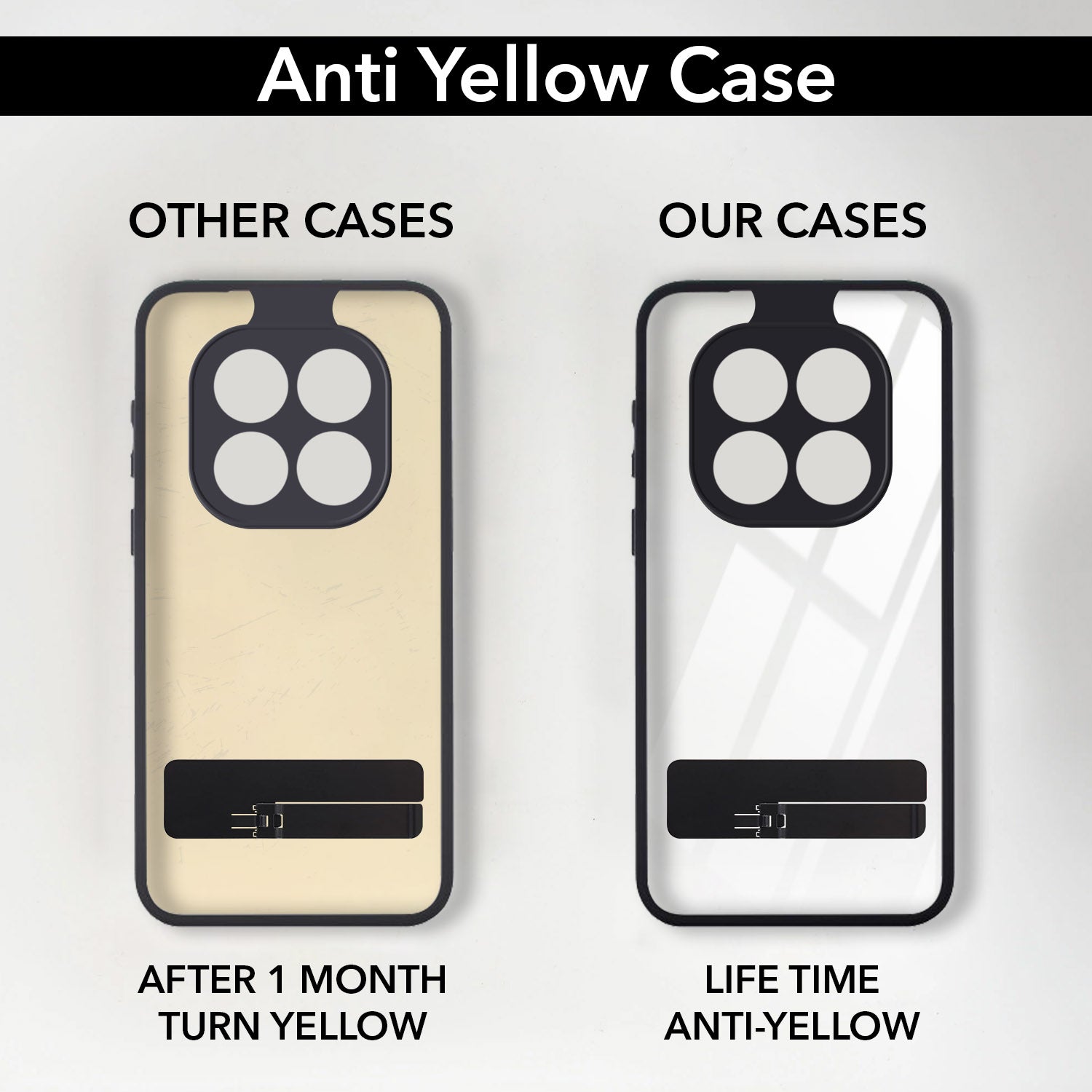 For Xiaomi Redmi Note 15 Pro Plus 5G Back Cover Case (Built-in Stand | Lifetime Anti Yellow | Kickstand Shockproof | Camera Protection | MagSafe Compatible)