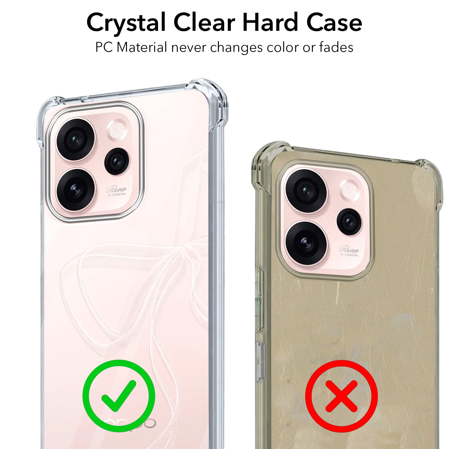 For Oppo Reno15 Pro Mini 5G | Oppo Reno 15 Pro Mini 5G Back Cover Shockproof Crystal-Clear (Drop & Camera Protection | Hard Polycarbonate)