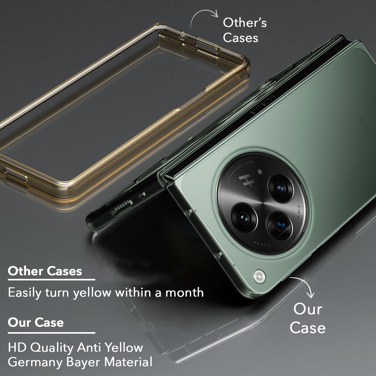 For OnePlus Open Back Cover Case (Hard Anti Yellow Clear Case | Sleek Hard Crystal Clear | Drop & Camera Protection | Shockproof Polycarbonate)