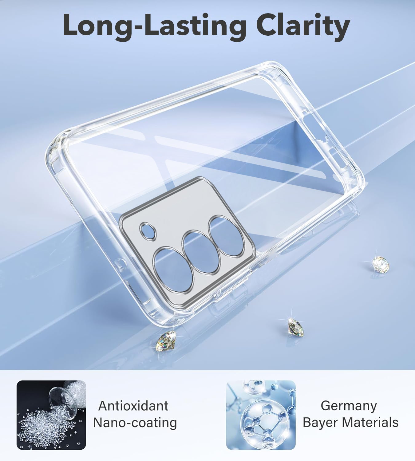 For Realme 14X Back Cover Case (Hybrid Crystal Panel with Side Soft PU | Camera Protection | HD Clear Shockproof)
