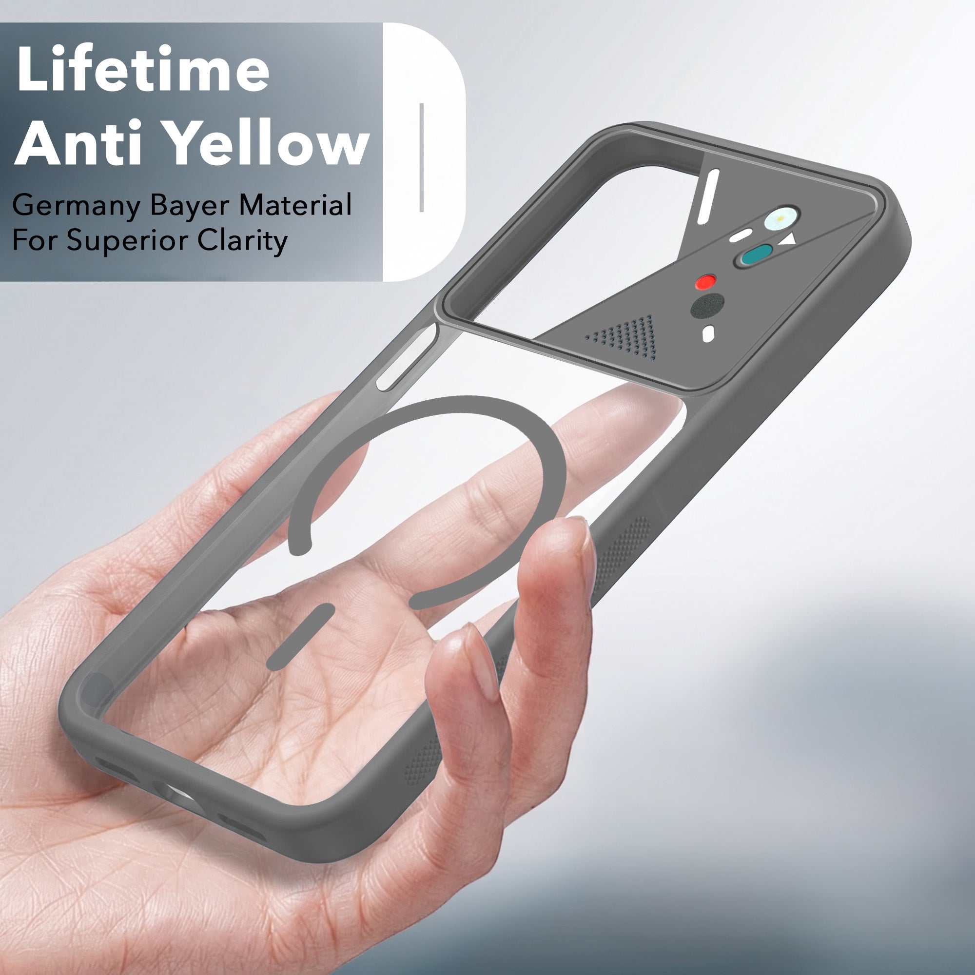 For Poco C81 Back Cover Case Lifetime Anti-Yellow Clear (Camera Protection | Side Grip | Wireless MagSafe Compatible)