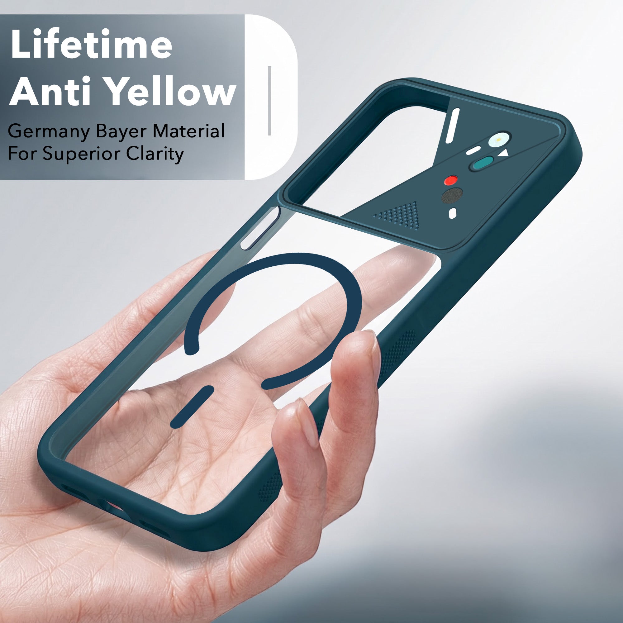 For Poco C81 Back Cover Case Lifetime Anti-Yellow Clear (Camera Protection | Side Grip | Wireless MagSafe Compatible)