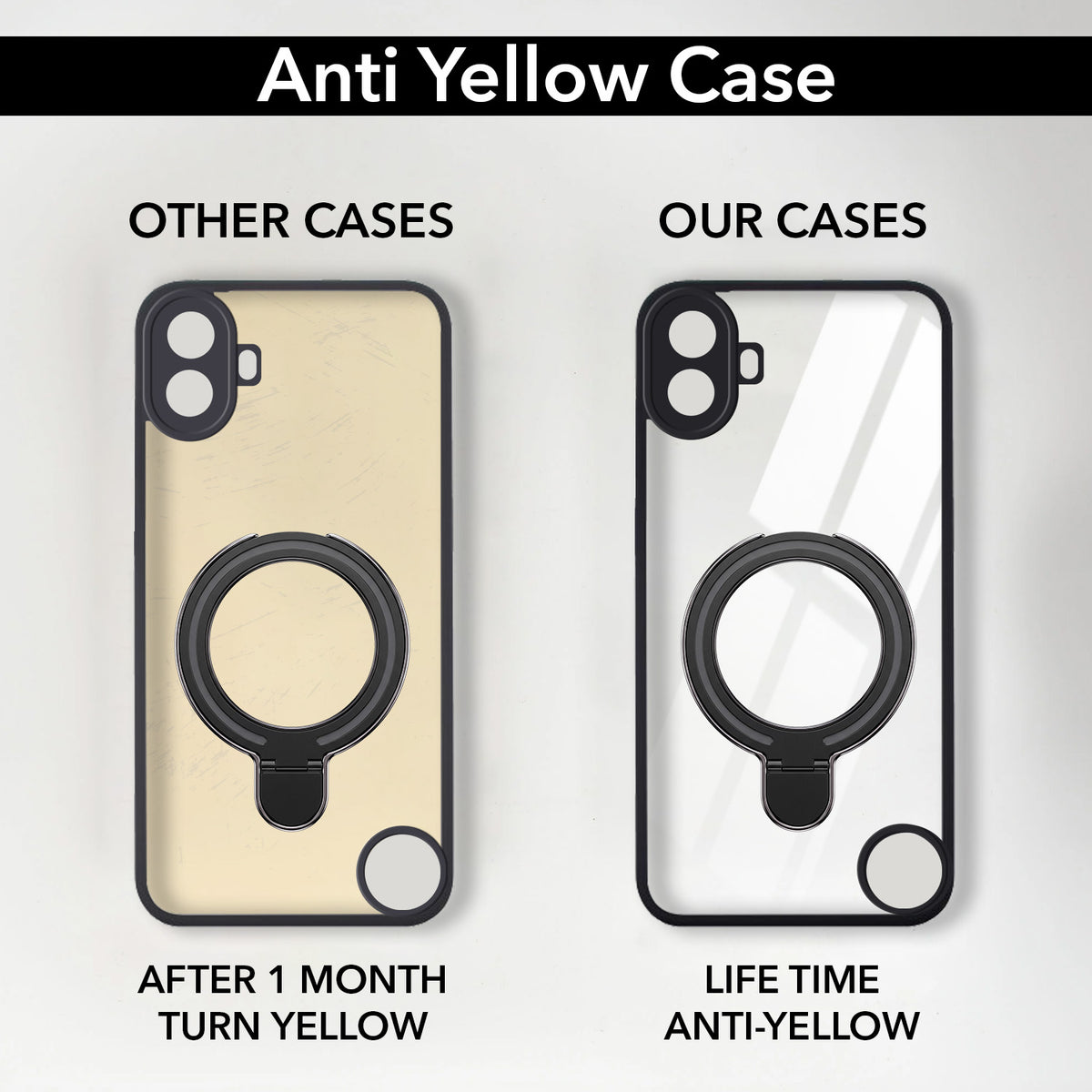 For Nothing CMF Phone 1 Back Cover Case (Kick Stand Ring Holder | Life time Anti Yellow | Camera Protection)