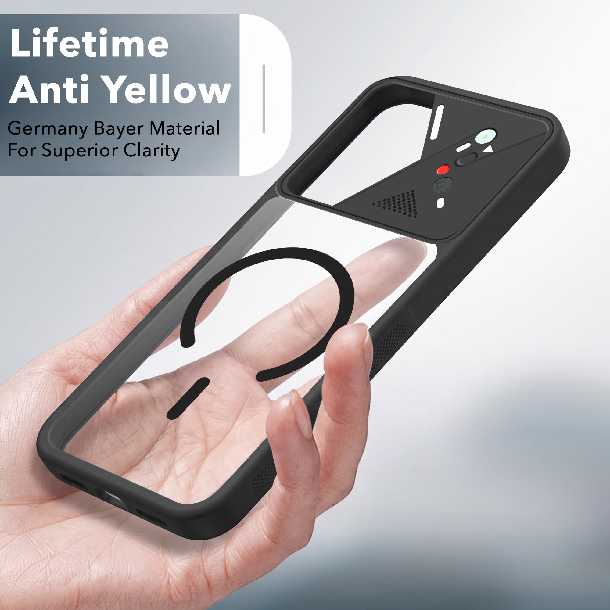 For Samsung Galaxy A36 5G Back Cover Case Lifetime Anti-Yellow Clear (Camera Protection | Side Grip | Wireless MagSafe Compatible)