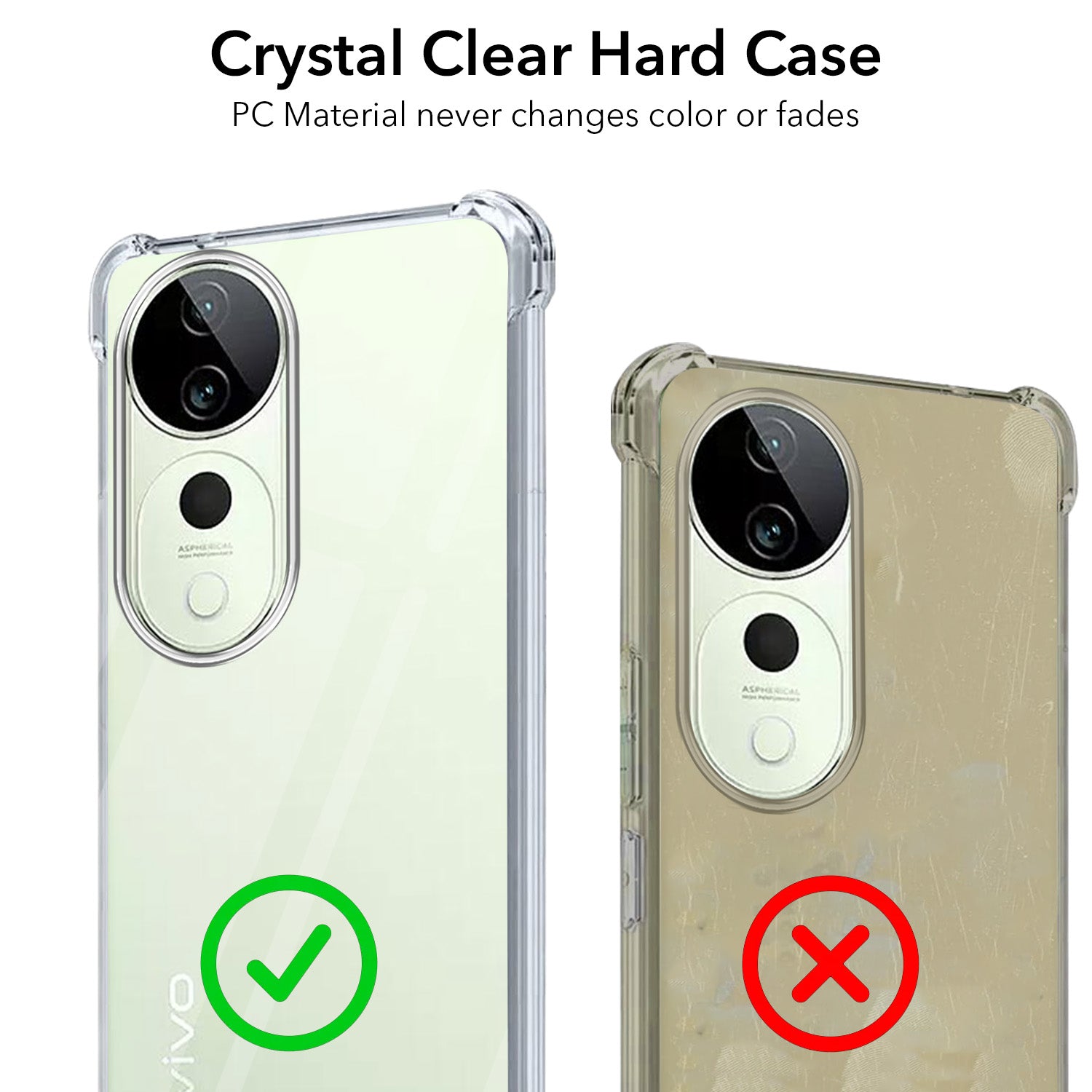 For Vivo T3 Ultra Shockproof Crystal-Clear Back Cover (Drop & Camera Protection | Hard Polycarbonate)