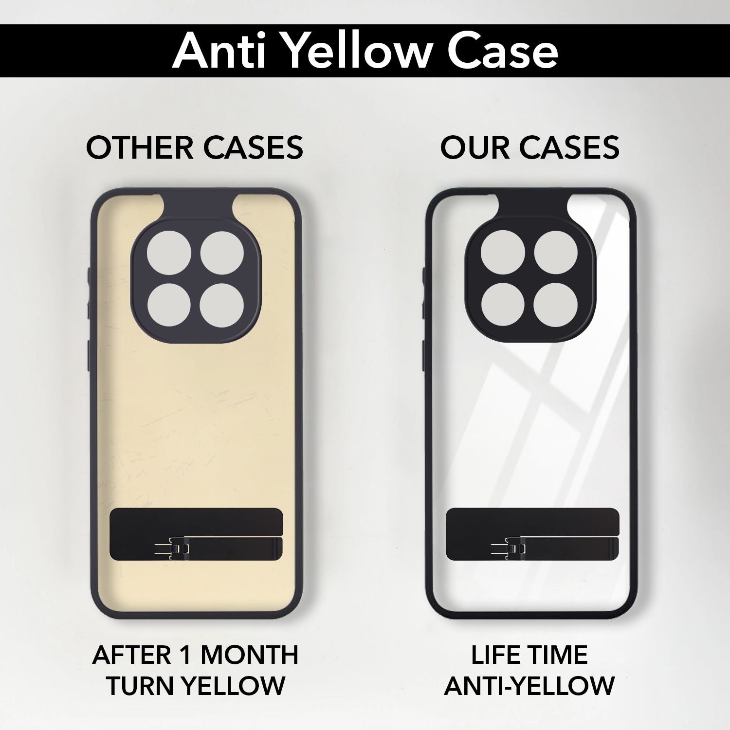 For Redmi note 15 | Redmi note 15 SE (5G) Back Cover Case (Built-in Stand | Lifetime Anti Yellow | Kickstand Shockproof | Camera Protection | MagSafe Compatible)