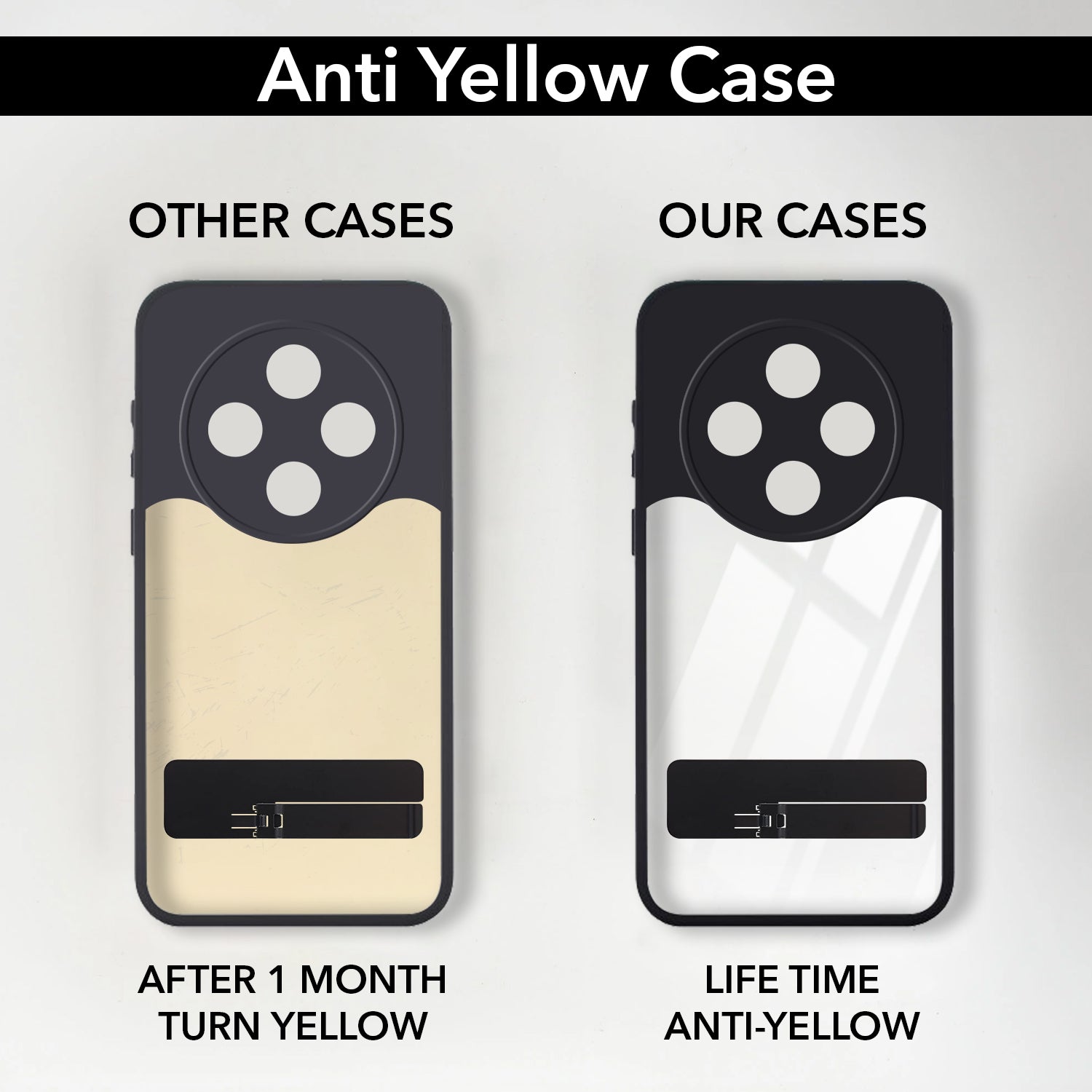 For Vivo Y300 Pro Back Cover Case (Built-in Stand | Lifetime Anti Yellow | Kickstand Shockproof | Camera Protection | MagSafe Compatible)