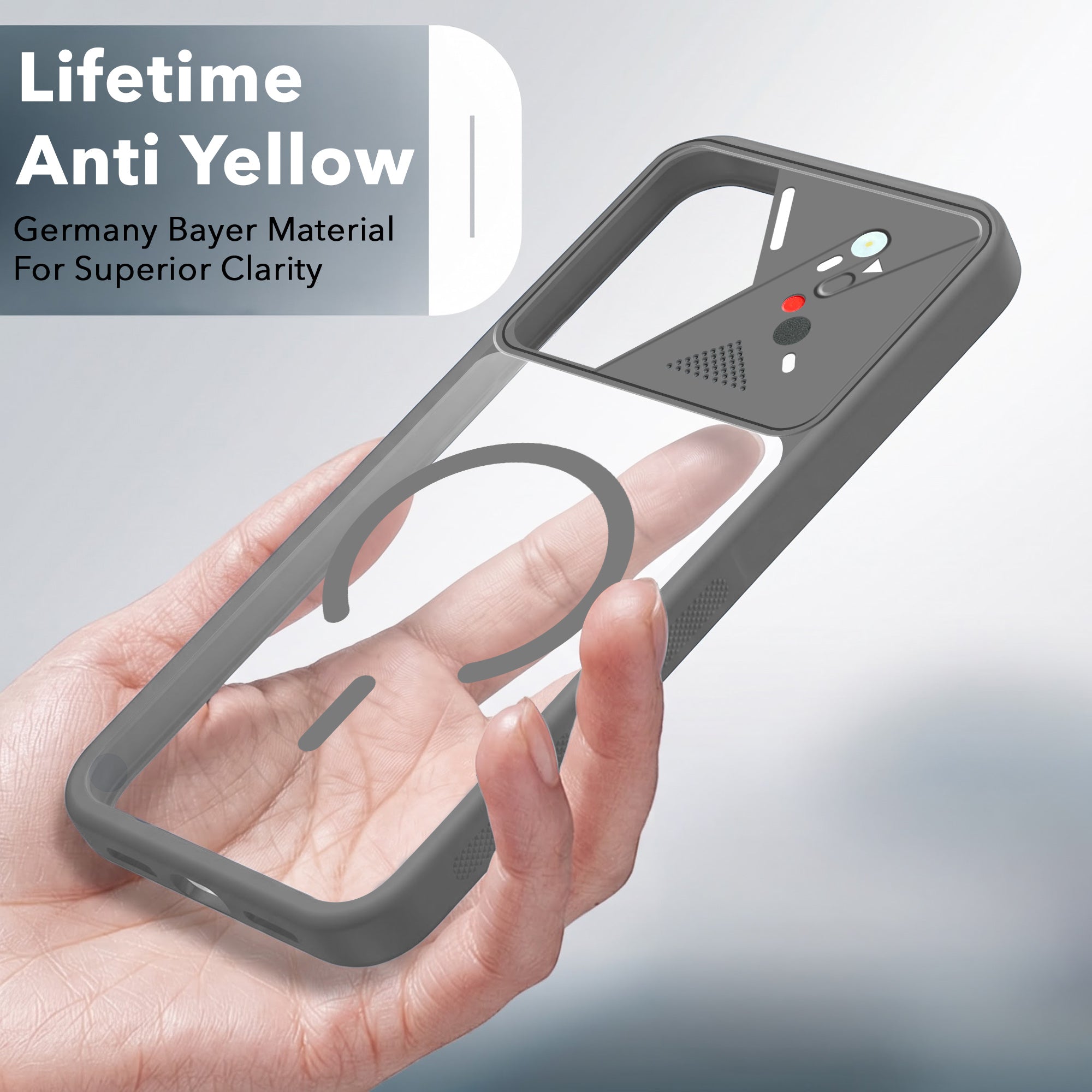 For Samsung Galaxy A37 5G Back Cover Case Lifetime Anti-Yellow Clear (Camera Protection | Side Grip | Wireless MagSafe Compatible)