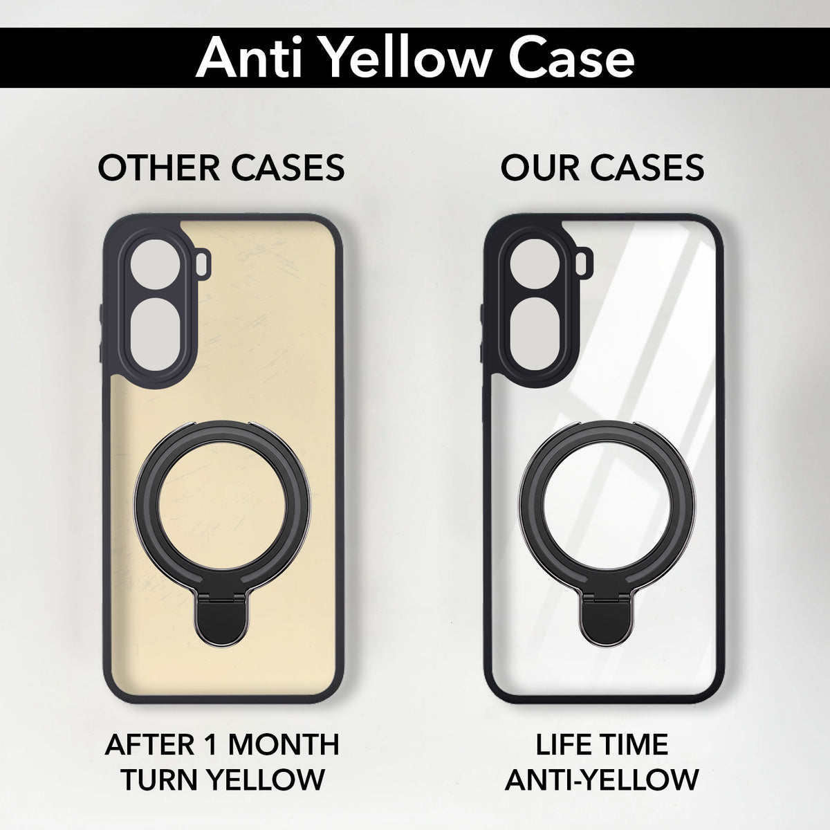 For Redmi A7 Pro 4G|5G Back Cover Case (Kick Stand Ring Holder | Life time Anti Yellow | Camera Protection)