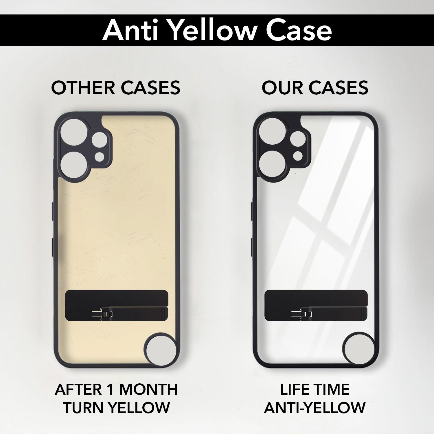 For Nothing CMF Phone 2 Pro Back Cover Case (Built-in Stand | Lifetime Anti Yellow | Kickstand Shockproof | Camera Protection | MagSafe Compatible)