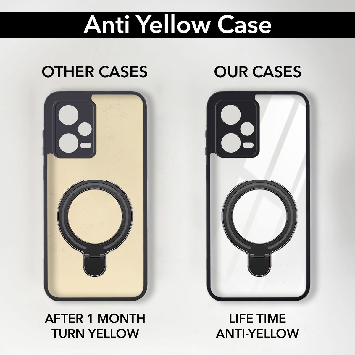 For Xiaomi Poco X5 5G Back Cover Case (Kick Stand Ring Holder | Life time Anti Yellow | Camera Protection)