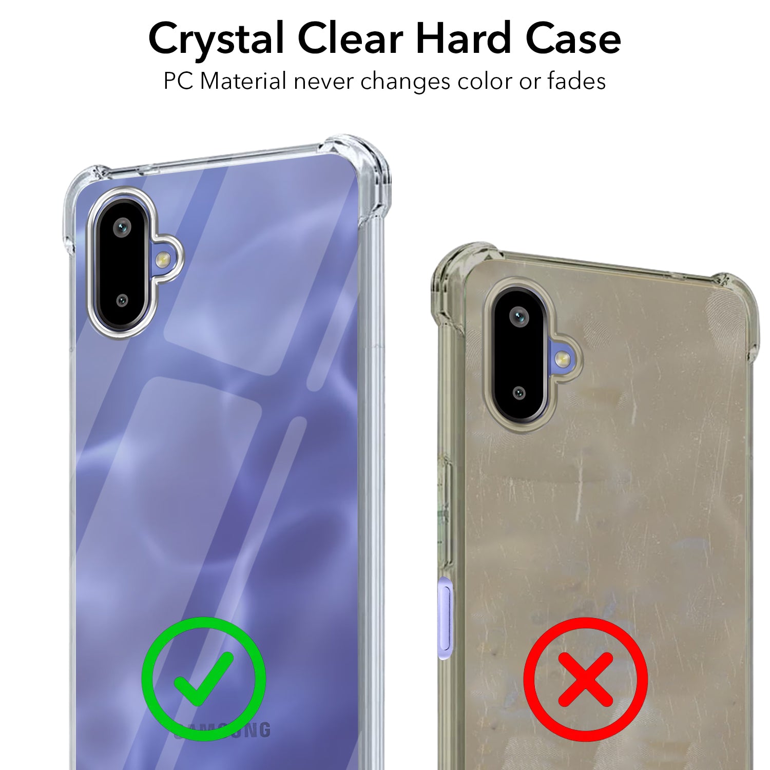 For Samsung Galaxy F06 | Samsung Galaxy M06 Back Cover Shockproof Crystal-Clear (Drop & Camera Protection | Hard Polycarbonate)