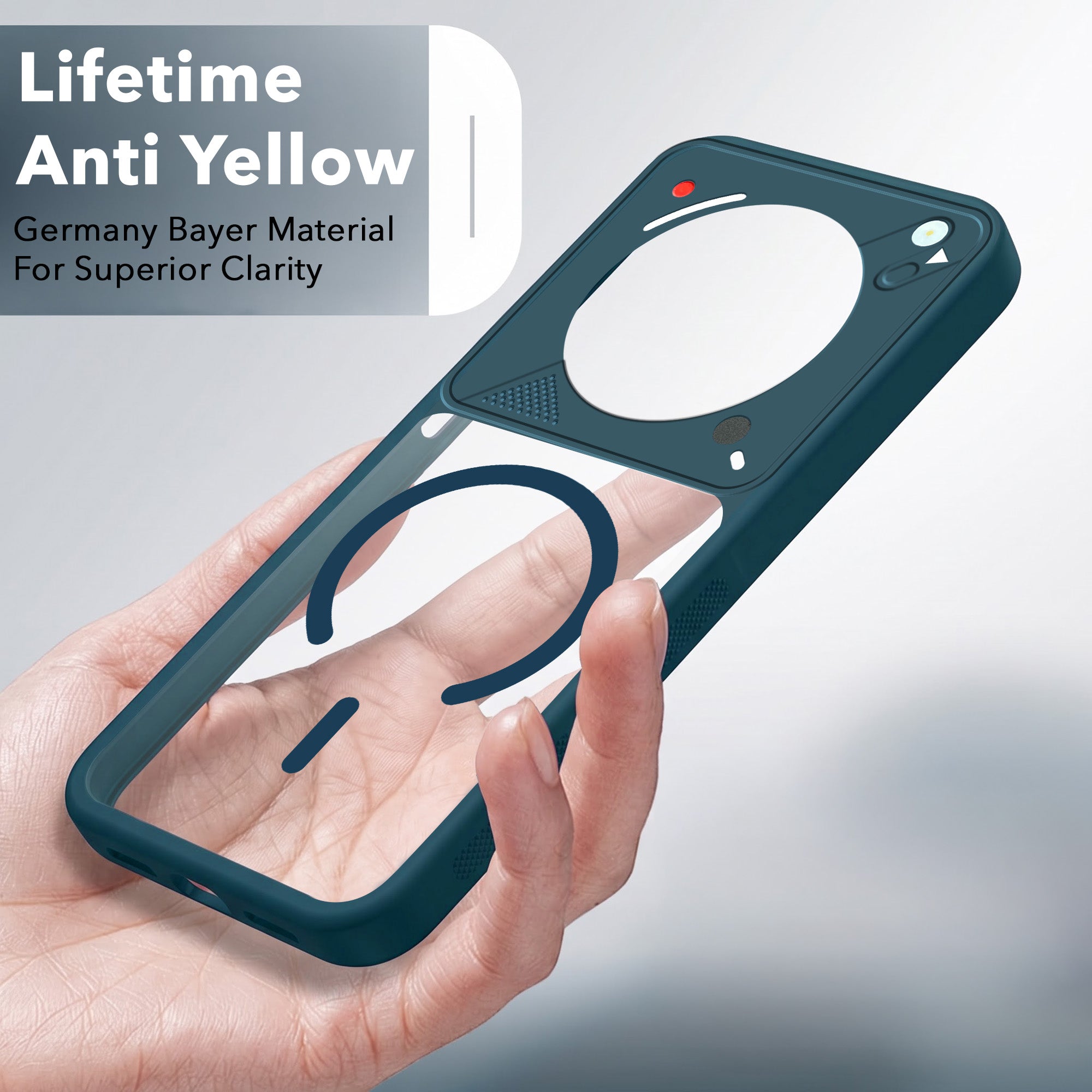 For Redmi A4 5G | Xiaomi Redmi 14C Back Cover Case Lifetime Anti-Yellow Clear (Camera Protection | Side Grip | Wireless MagSafe Compatible)