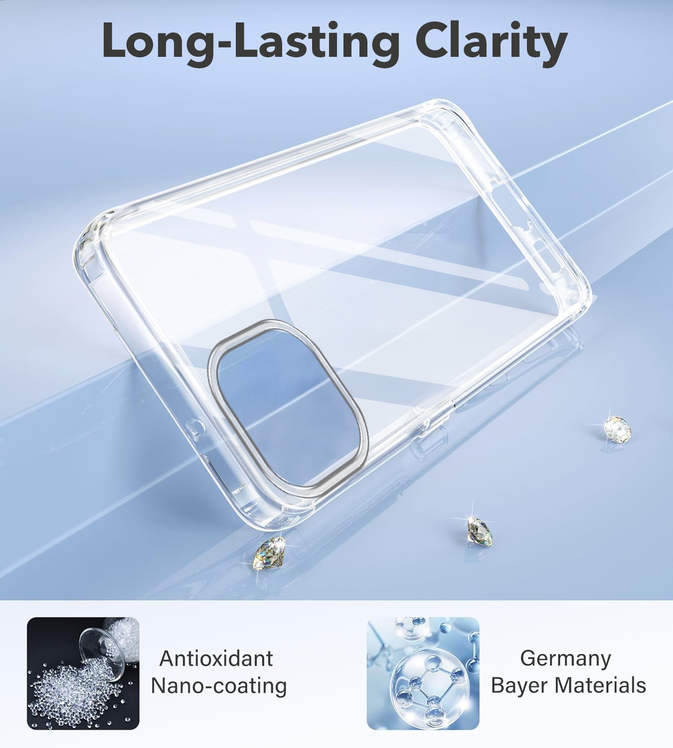 For Apple iPhone 15 Back Cover Case (Hybrid Crystal Panel with Side Soft PU | Camera Protection | HD Clear Shockproof)