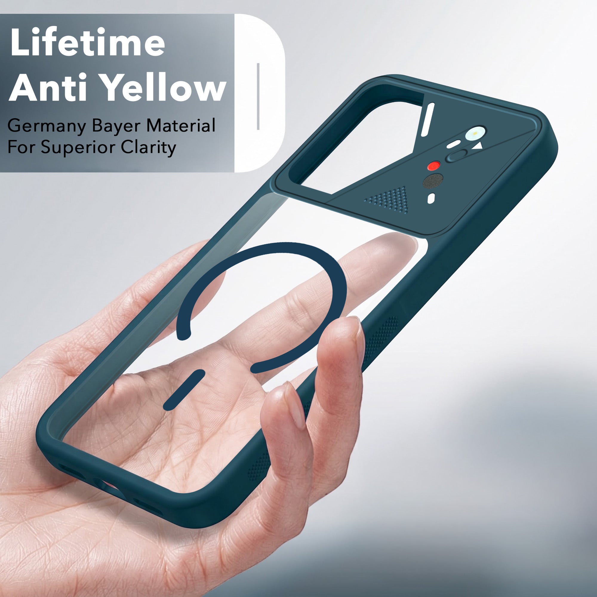 For Samsung Galaxy A34 5G Back Cover Case Lifetime Anti-Yellow Clear (Camera Protection | Side Grip | Wireless MagSafe Compatible)