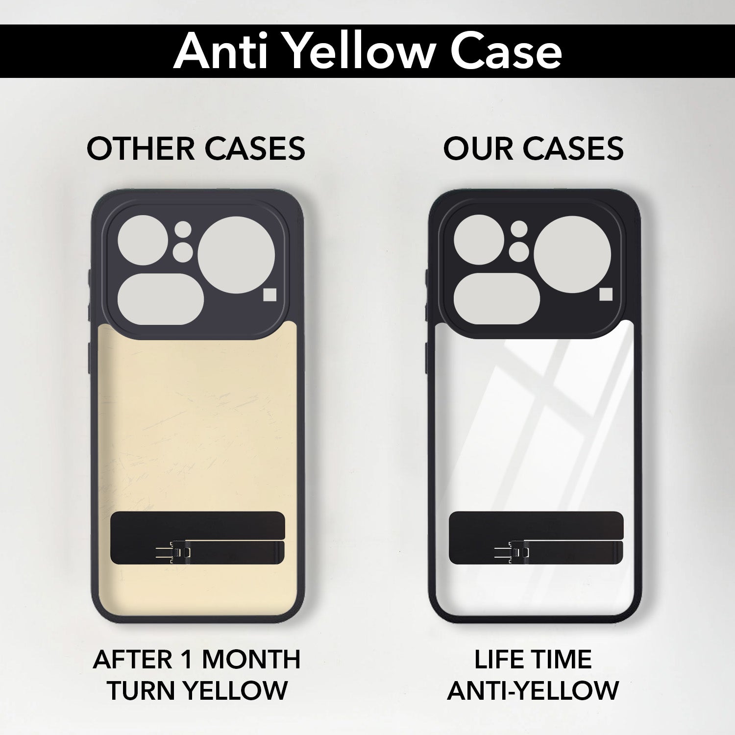 For Nothing Phone 4A Pro 5G Back Cover Case (Built-in Stand | Lifetime Anti Yellow | Kickstand Shockproof | Camera Protection | MagSafe Compatible)
