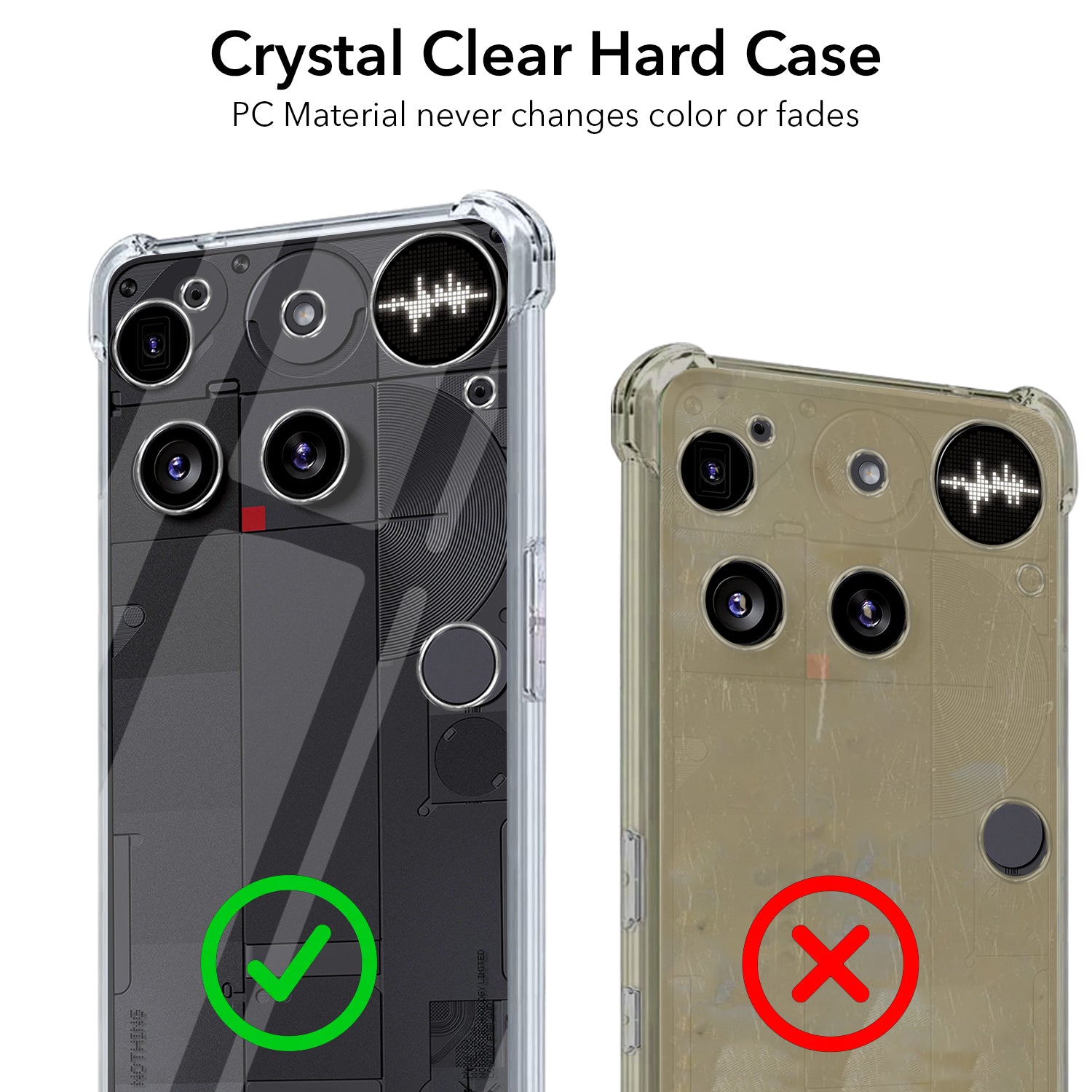 For Nothing Phone 3 Shockproof Crystal-Clear Back Cover ( Drop & Camera Protection | Hard Polycarbonate)