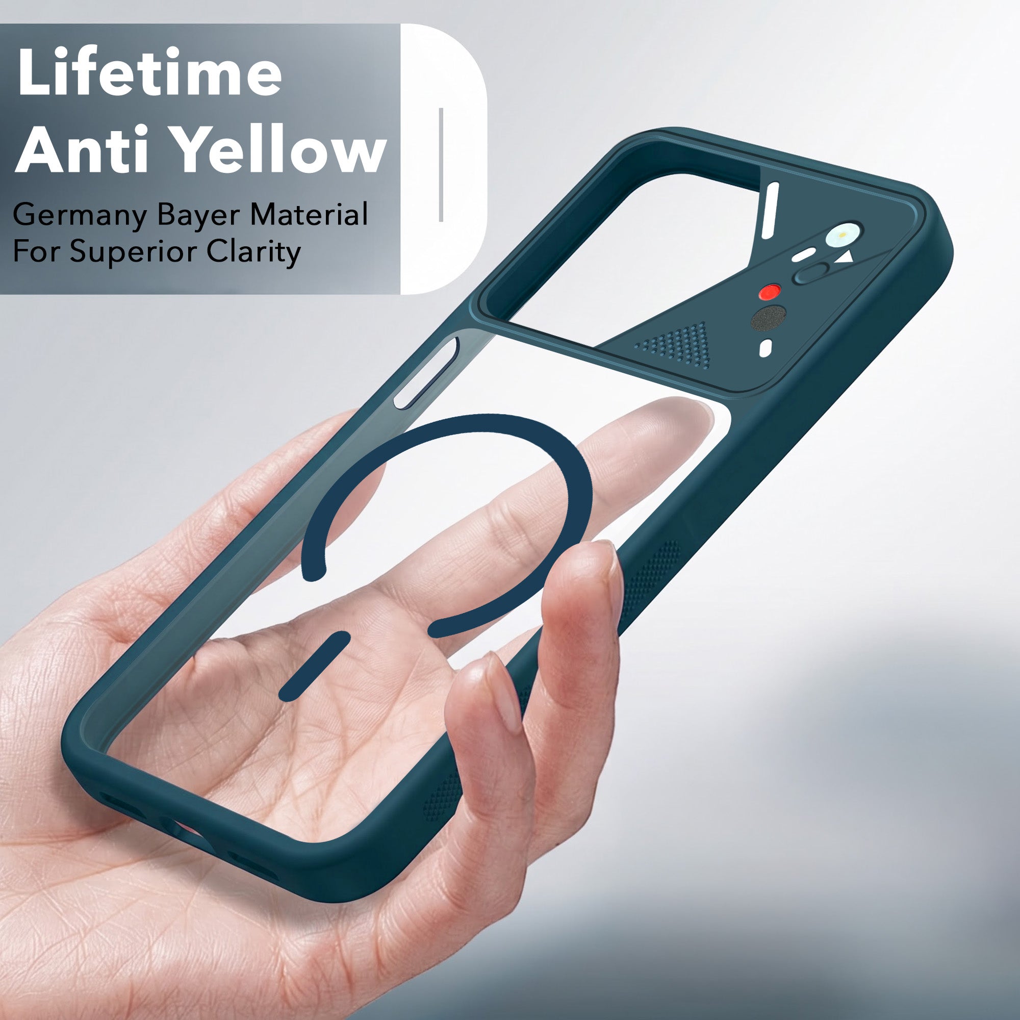 For Samsung Galaxy A15 5G Back Cover Case Lifetime Anti-Yellow Clear (Camera Protection | Side Grip | Wireless MagSafe Compatible)