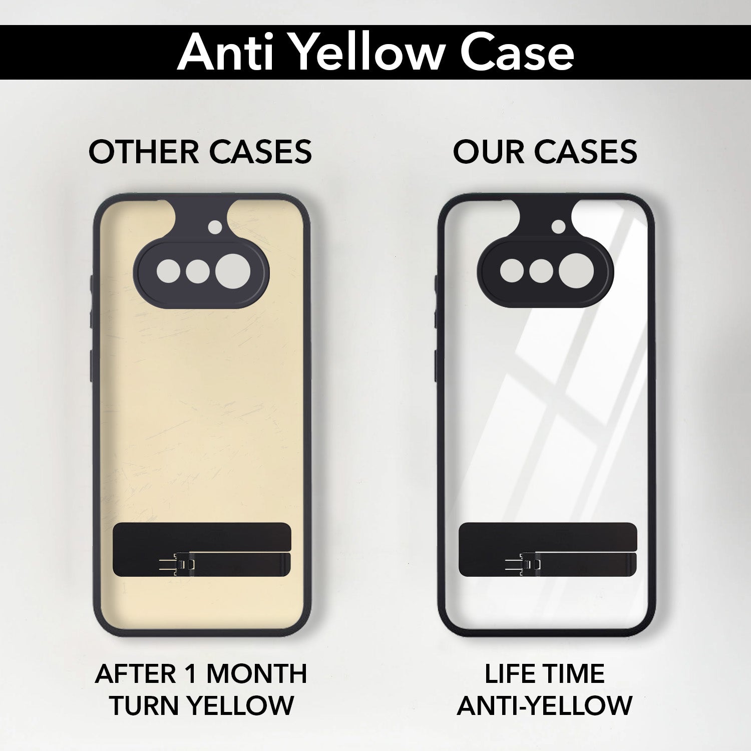 For Nothing Phone 4A 5G Back Cover Case (Built-in Stand | Lifetime Anti Yellow | Kickstand Shockproof | Camera Protection | MagSafe Compatible)