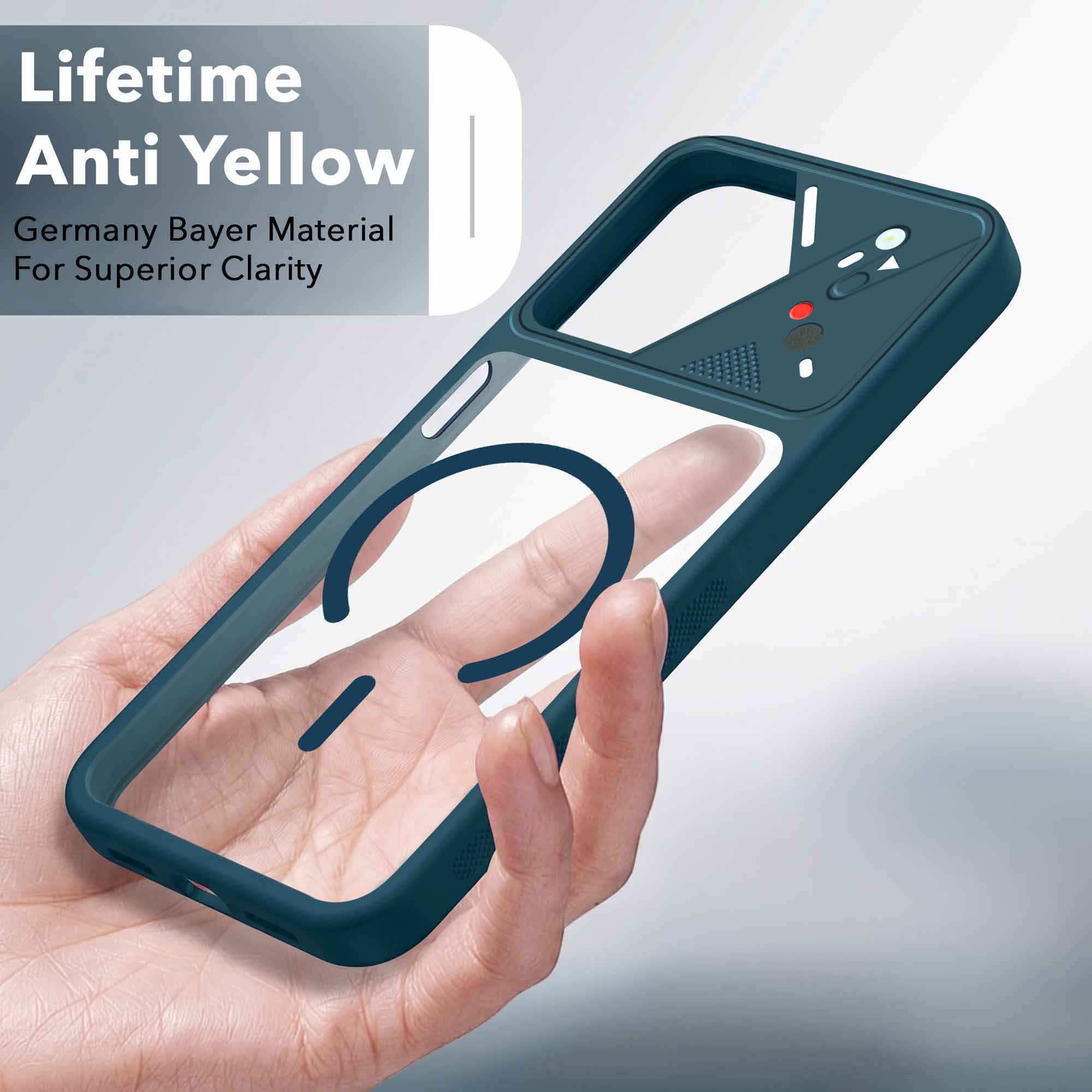 For Vivo Y05 4G | Vivo T5 Lite 5G Back Cover Case Lifetime Anti-Yellow Clear (Camera Protection | Side Grip | Wireless MagSafe Compatible)