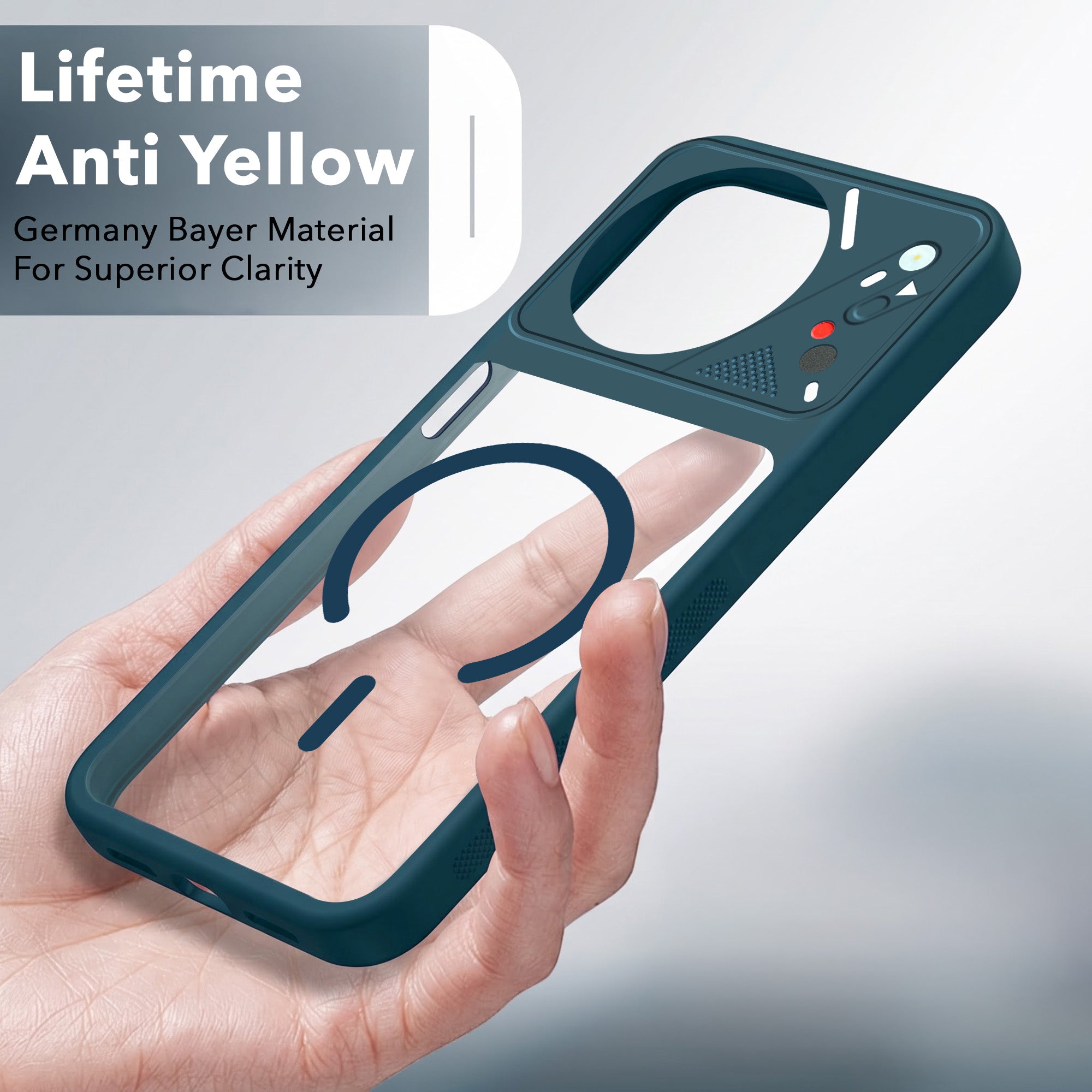 For Realme 11 5G | Realme 11x 5G Back Cover Case Lifetime Anti-Yellow Clear (Camera Protection | Side Grip | Wireless MagSafe Compatible)
