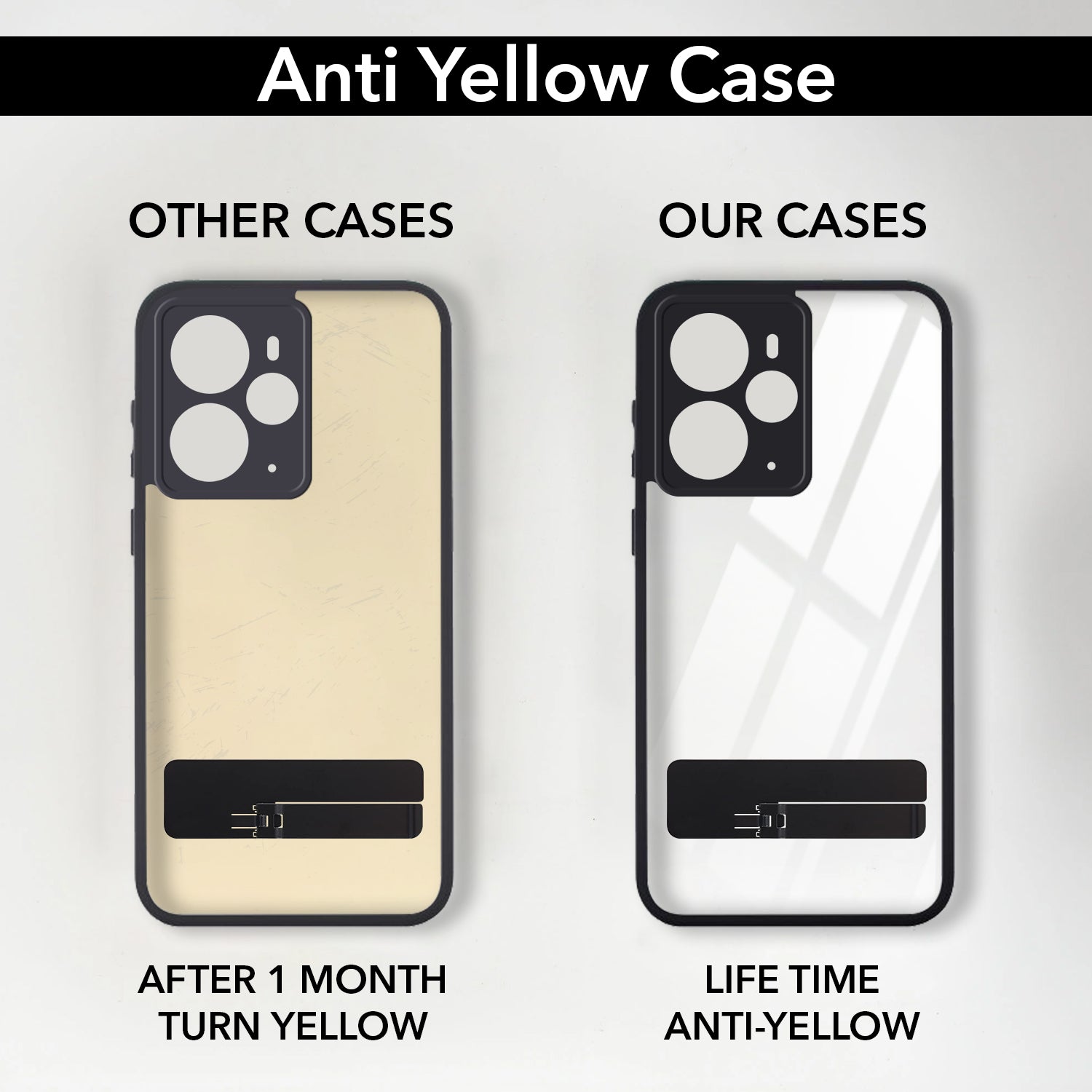 For Realme 14T Back Cover Case (Built-in Stand | Lifetime Anti Yellow | Kickstand Shockproof | Camera Protection | MagSafe Compatible)