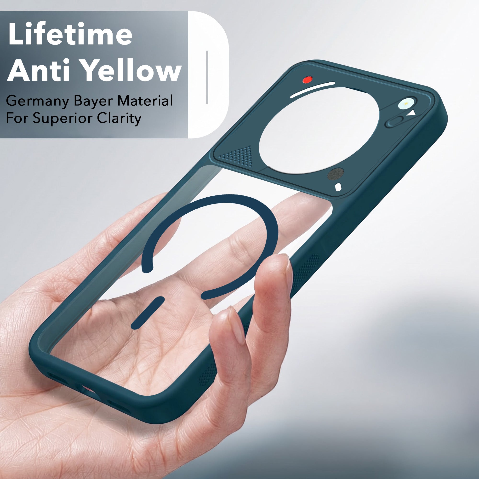 For Realme 11 Pro 5G | Realme 11 Pro Plus 5G Back Cover Case Lifetime Anti-Yellow Clear (Camera Protection | Side Grip | Wireless MagSafe Compatible)