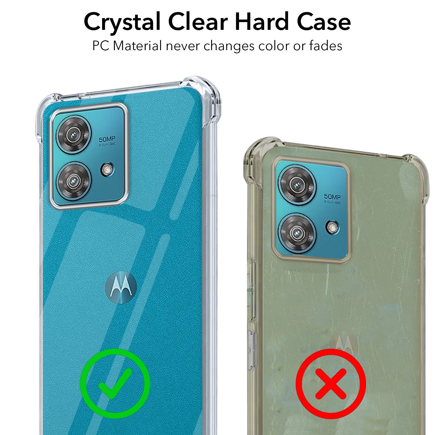 For Motorola Moto Edge 40 Neo Shockproof Crystal-Clear Back Cover ( Drop & Camera Protection | Hard Polycarbonate)