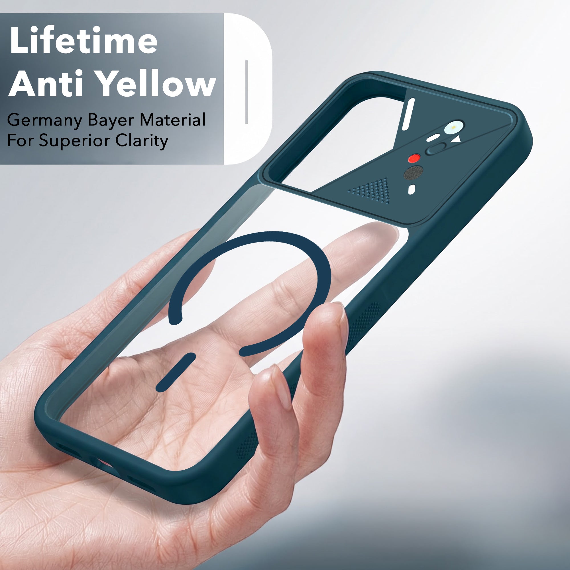 For Samsung Galaxy A37 5G Back Cover Case Lifetime Anti-Yellow Clear (Camera Protection | Side Grip | Wireless MagSafe Compatible)