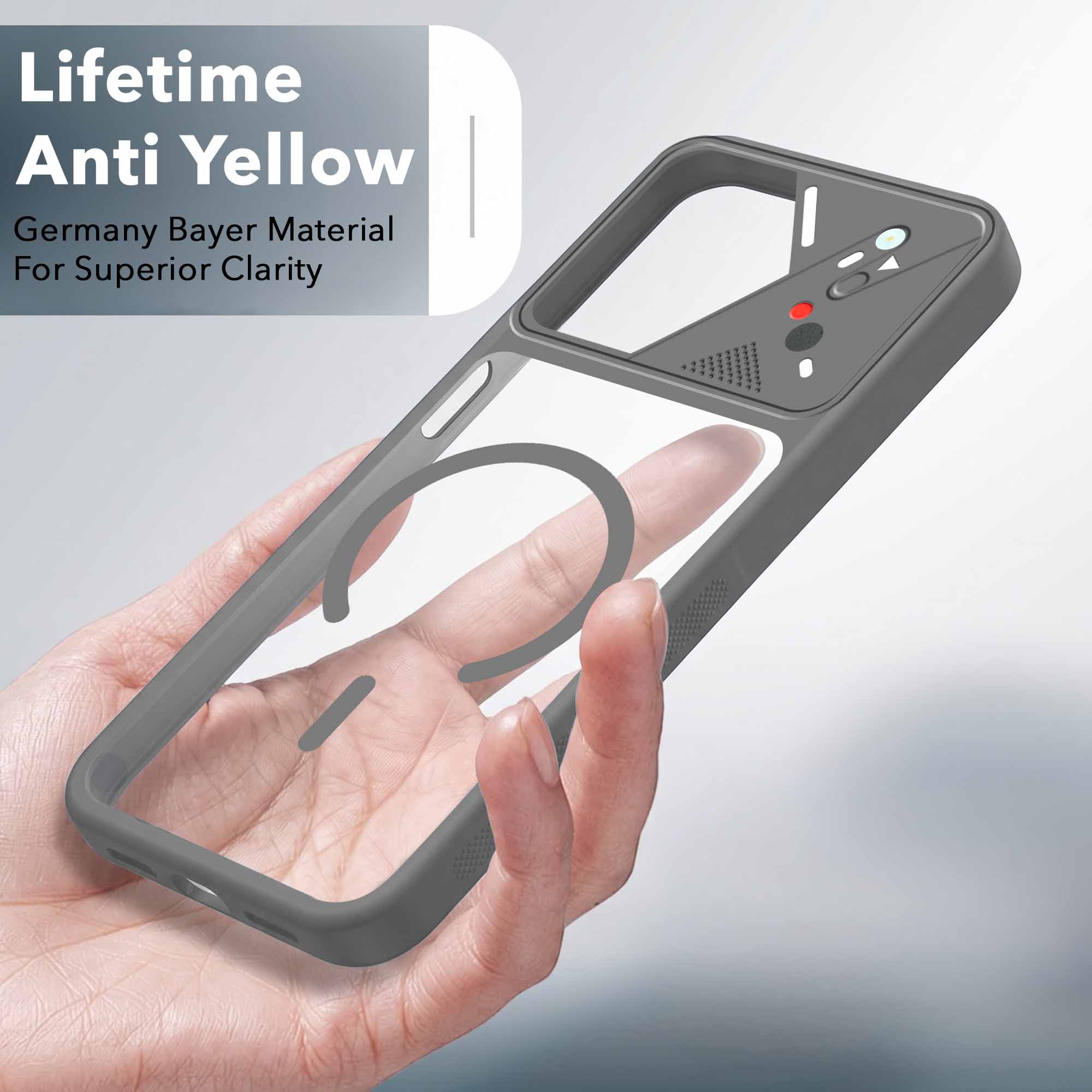 For Vivo iQOO Z11 Lite Back Cover Case Lifetime Anti-Yellow Clear (Camera Protection | Side Grip | Wireless MagSafe Compatible)