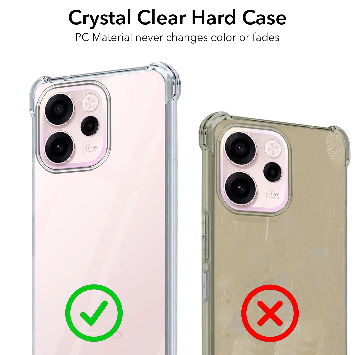 For Oppo Reno 15c Back Cover Shockproof Crystal-Clear (Drop & Camera Protection | Hard Polycarbonate)