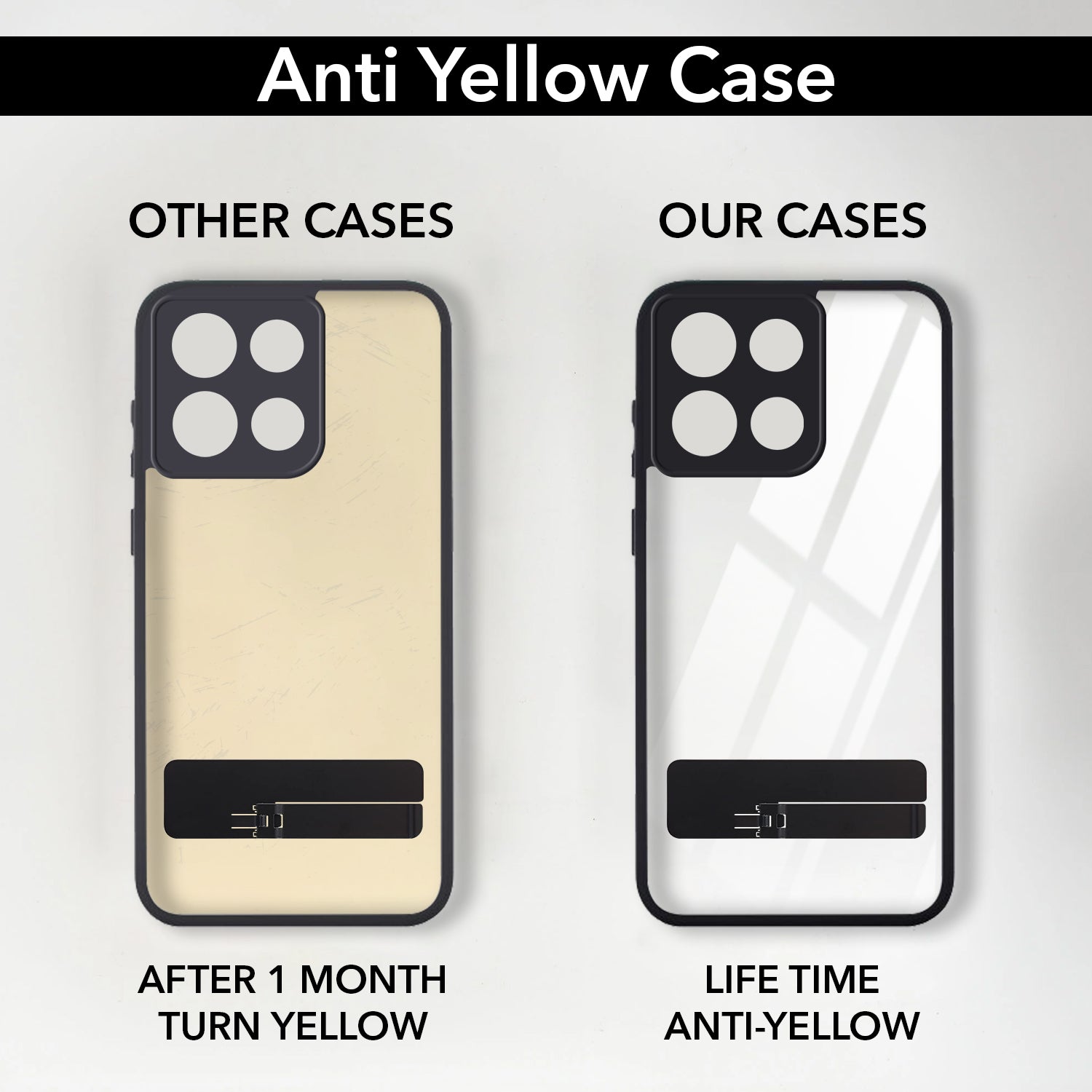 For Motorola Moto G86 Power Back Cover Case (Built-in Stand | Lifetime Anti Yellow | Kickstand Shockproof | Camera Protection | MagSafe Compatible)