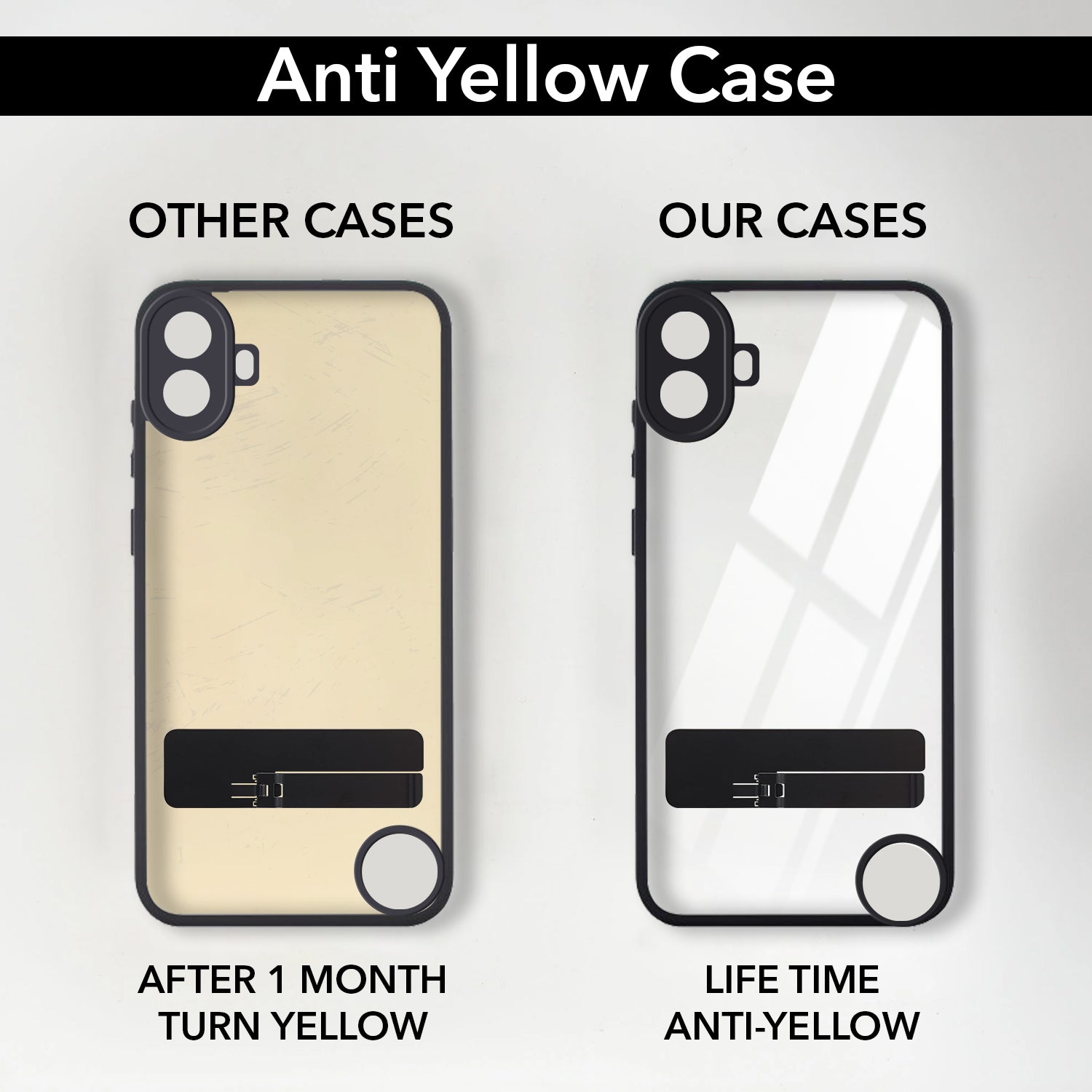 For Nothing CMF Phone 1 Back Cover Case (Built-in Stand | Lifetime Anti Yellow | Kickstand Shockproof | Camera Protection | MagSafe Compatible)