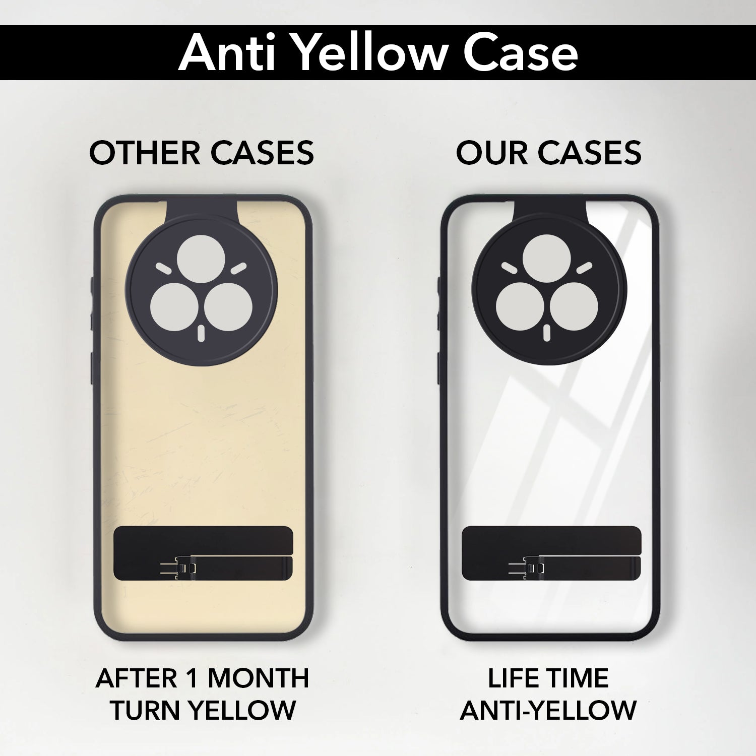 For Realme P3 Pro Back Cover Case (Built-in Stand | Lifetime Anti Yellow | Kickstand Shockproof | Camera Protection | MagSafe Compatible)