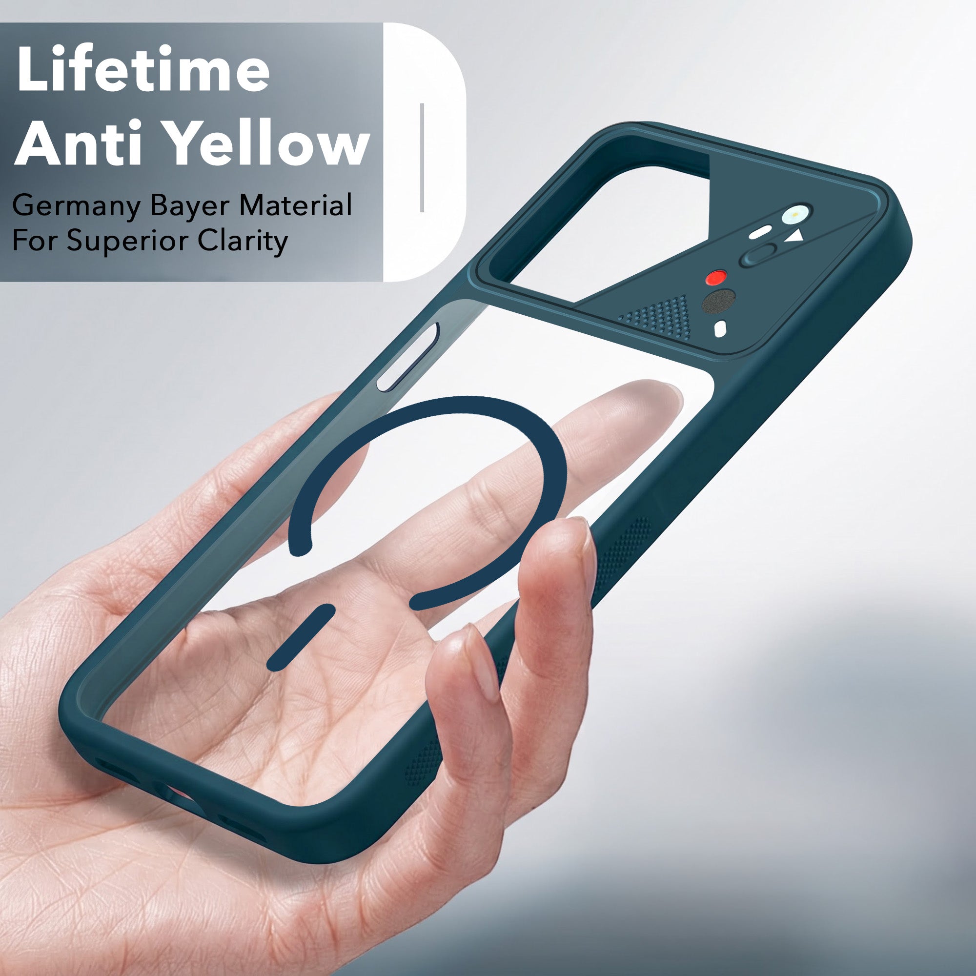For Vivo Y21e | Vivo Y21A | Vivo Y32 Back Cover Case Lifetime Anti-Yellow Clear (Camera Protection | Side Grip | Wireless MagSafe Compatible)