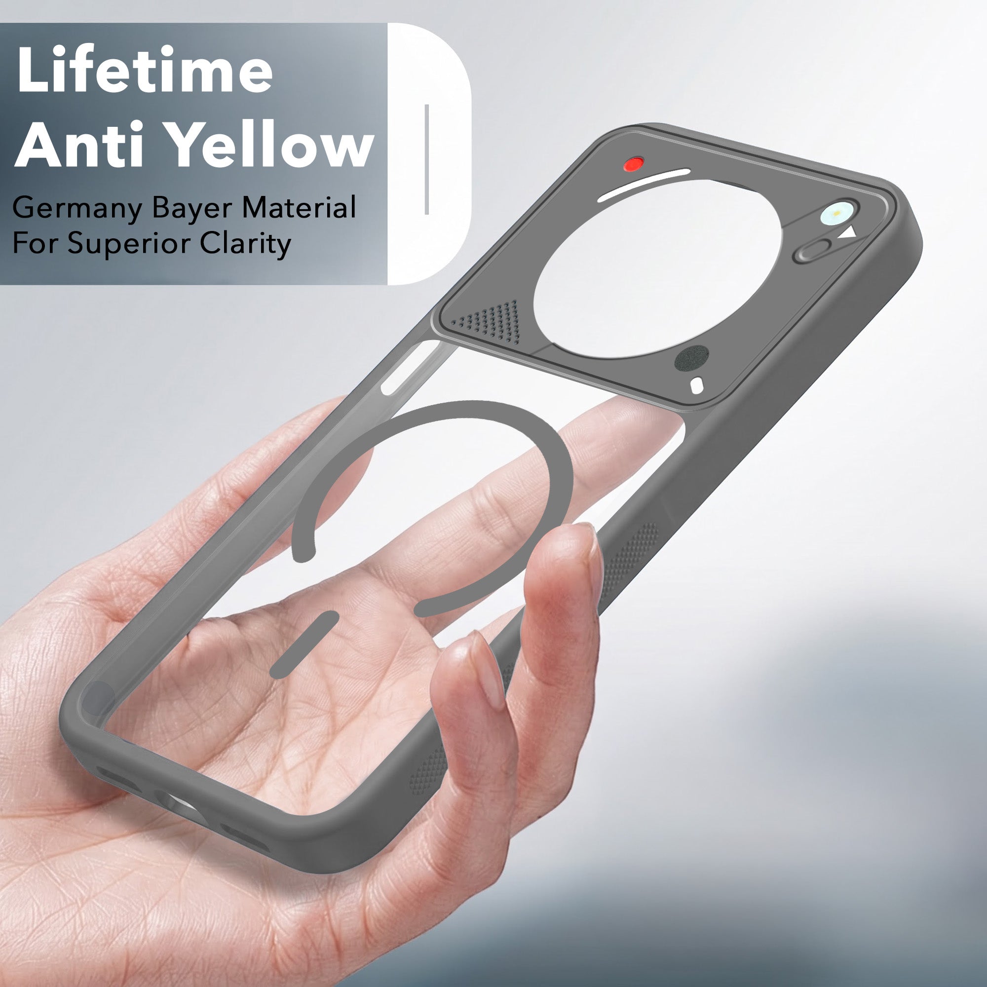 For Realme Narzo N65 5G Back Cover Case Lifetime Anti-Yellow Clear (Camera Protection | Side Grip | Wireless MagSafe Compatible)