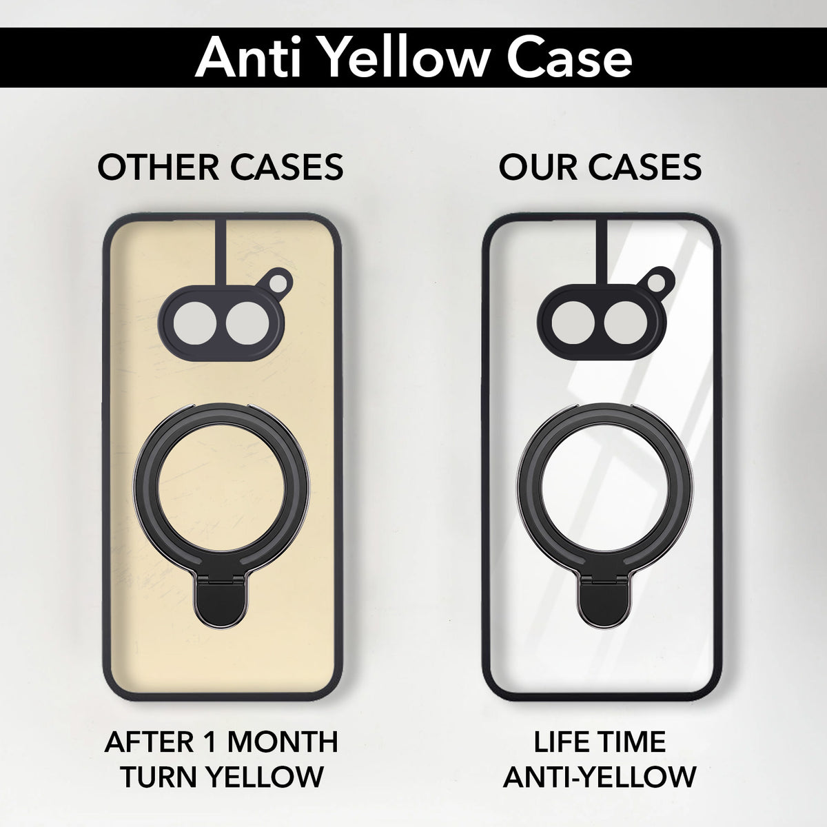 For Nothing Phone 2A 5G Back Cover Case (Kick Stand Ring Holder | Life time Anti Yellow | Camera Protection)