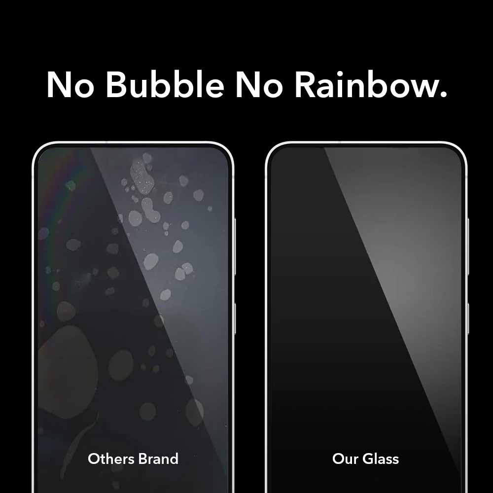 (Pack of 2) Tempered Glass For Poco M8X 5G Military-Grade Gorilla Tempered Glass Screen Protector With Installation Kit | Shatterproof, Full Coverage, HD Clear, Scratch Resistant