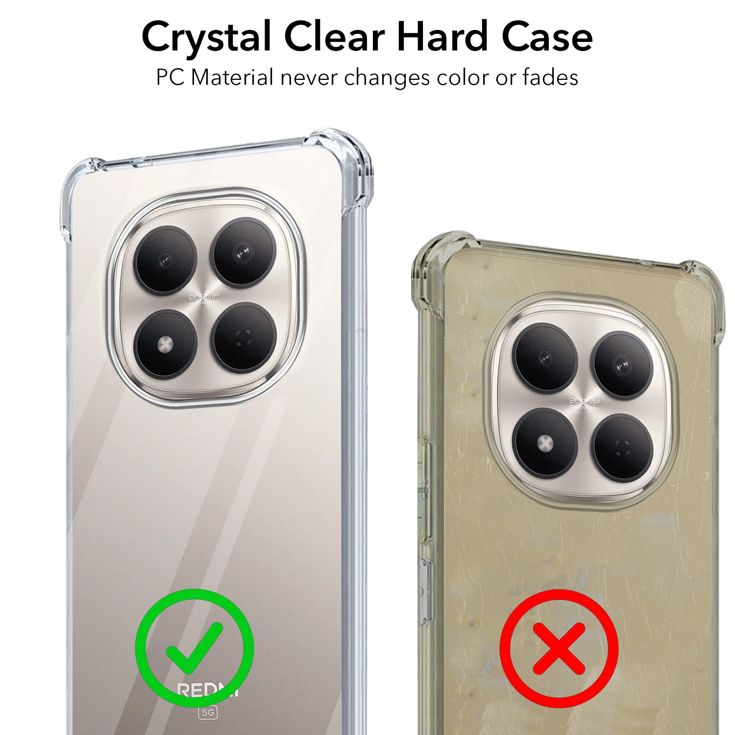 For Xiaomi Redmi Note 15 Pro 5G Back Cover Shockproof Crystal-Clear (Drop & Camera Protection | Hard Polycarbonate)