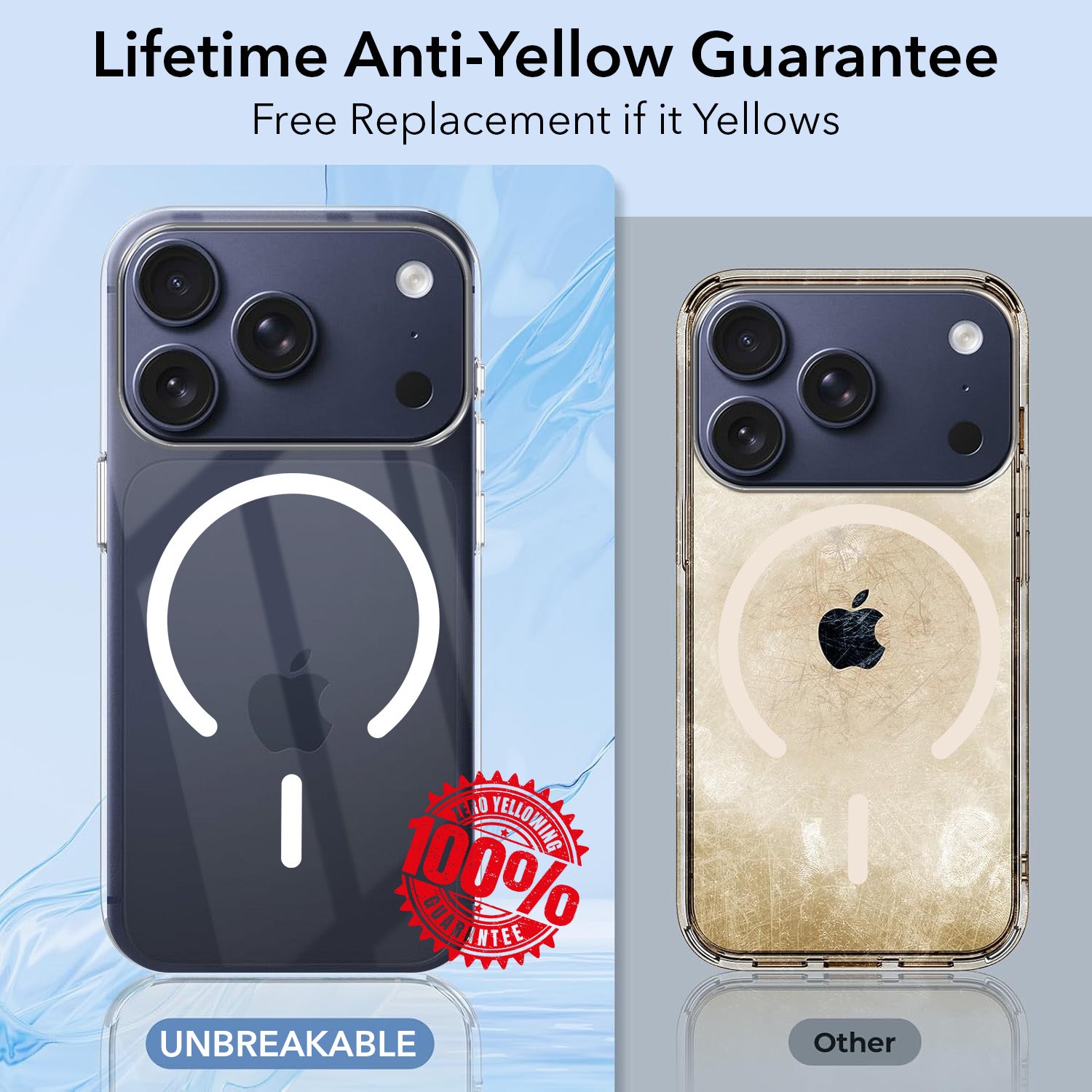 For iPhone 17 Pro | iPhone 18 Pro Back Cover Case Crystal Anti Yellow (MagSafe Wireless Charging Support |Camera Protection Bump)