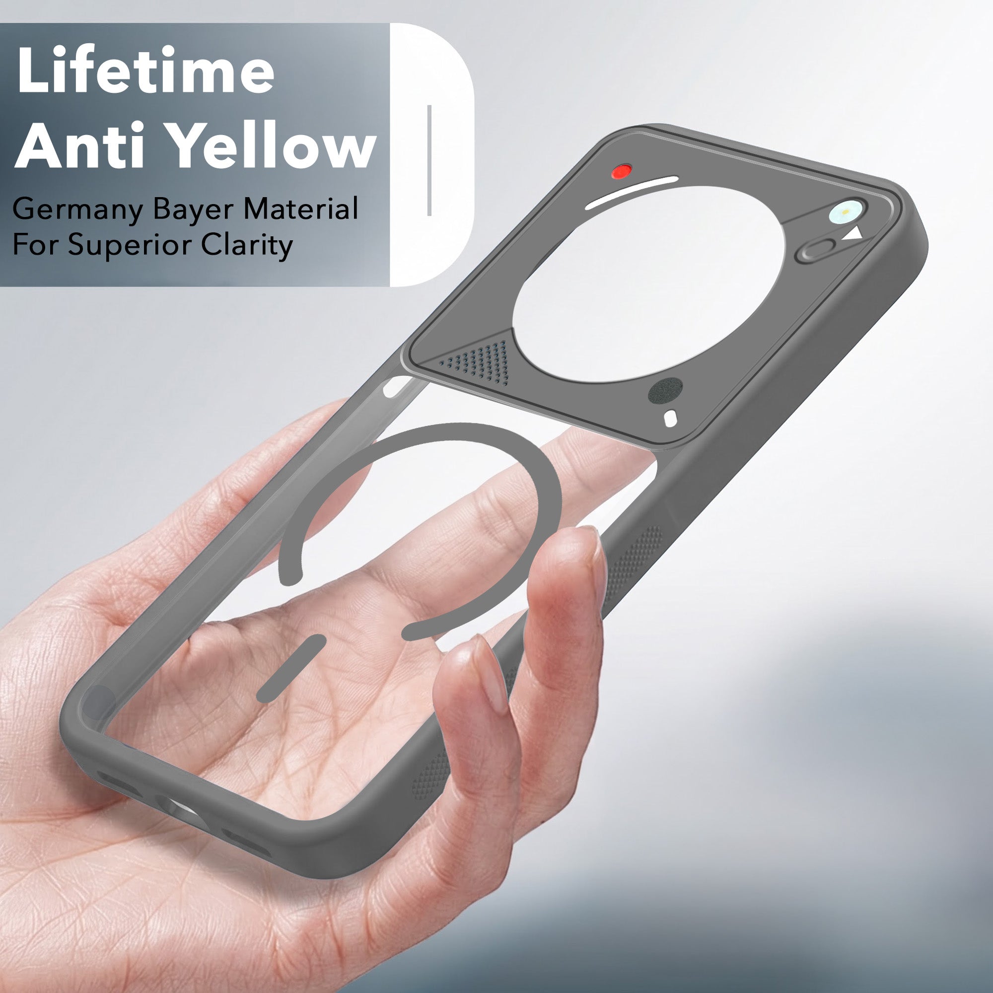 For Redmi A4 5G | Xiaomi Redmi 14C Back Cover Case Lifetime Anti-Yellow Clear (Camera Protection | Side Grip | Wireless MagSafe Compatible)
