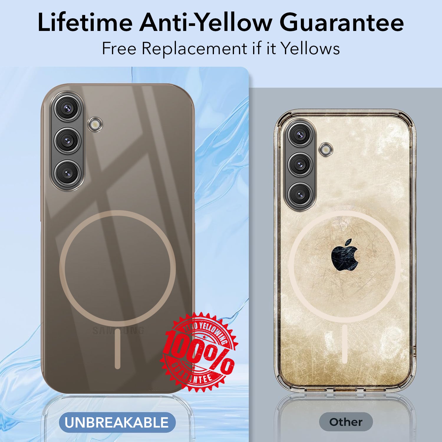 For Samsung Galaxy S24 Back Cover Case (Crystal Clear Case | MagSafe Wireless Charging Support | Hard Anti Yellow | Camera Protection Bump)