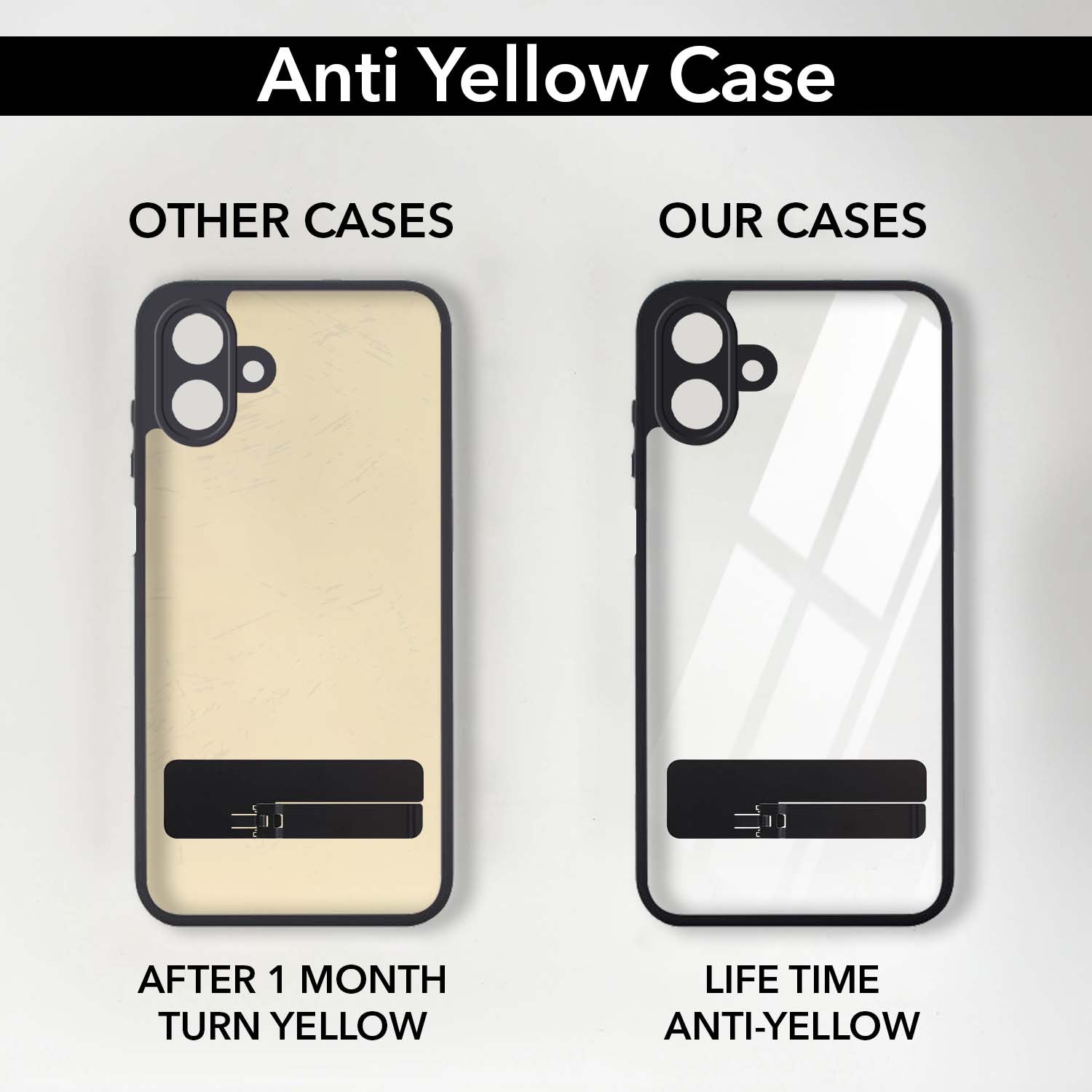 For Samsung Galaxy A07 4G Back Cover Case (Built-in Stand | Lifetime Anti Yellow | Kickstand Shockproof | Camera Protection | MagSafe Compatible)