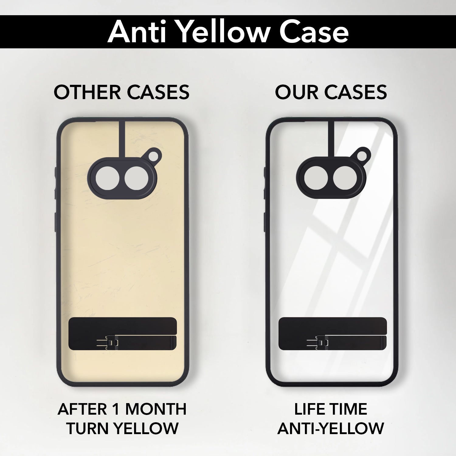 For Nothing Phone 2A 5G Back Cover Case (Built-in Stand | Lifetime Anti Yellow | Kickstand Shockproof | Camera Protection | MagSafe Compatible)