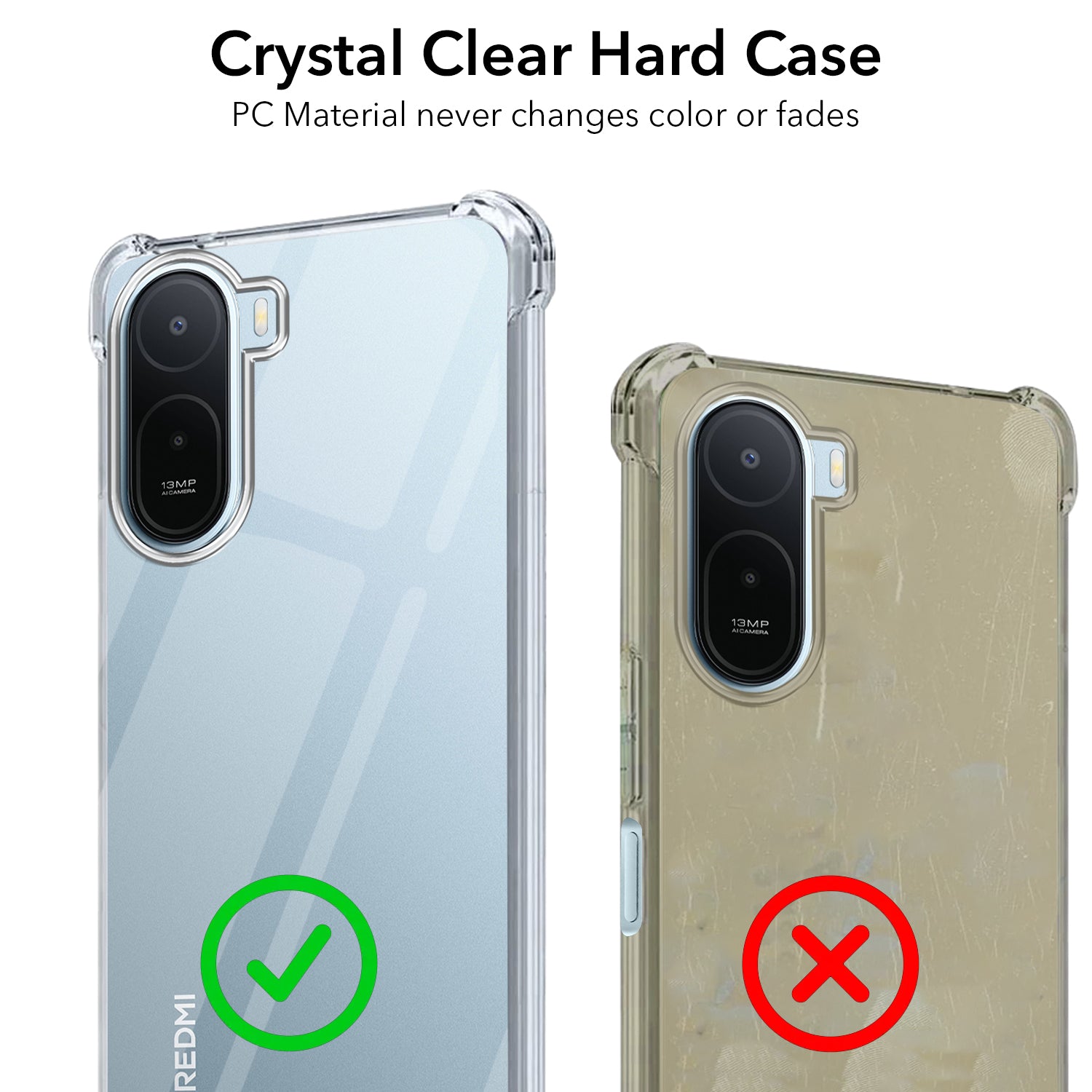 For Redmi A7 Pro 5G Back Cover Shockproof Crystal-Clear (Drop & Camera Protection | Hard Polycarbonate)