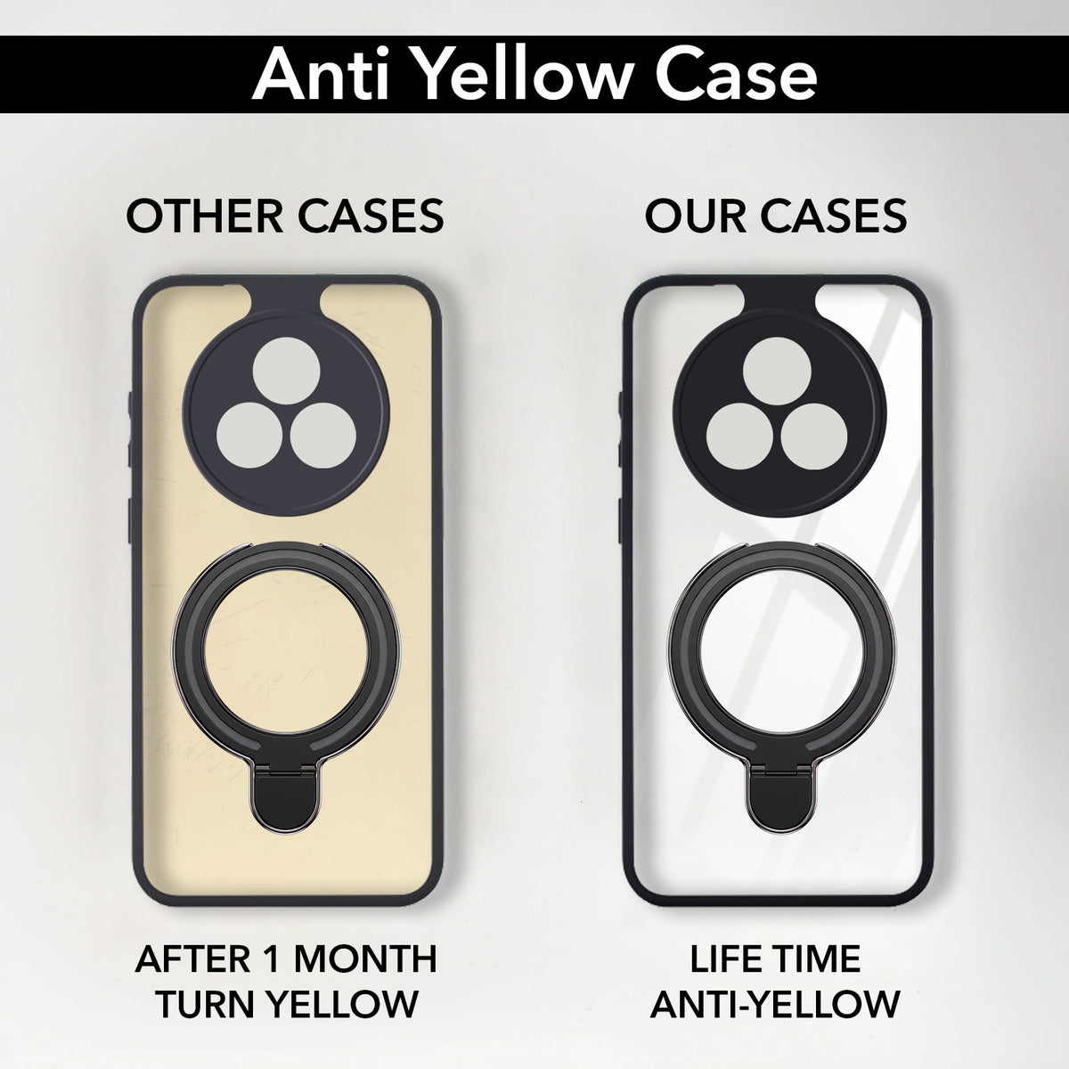 For Realme P3 Pro Back Cover Case (Kick Stand Ring Holder | Life time Anti Yellow | Camera Protection)