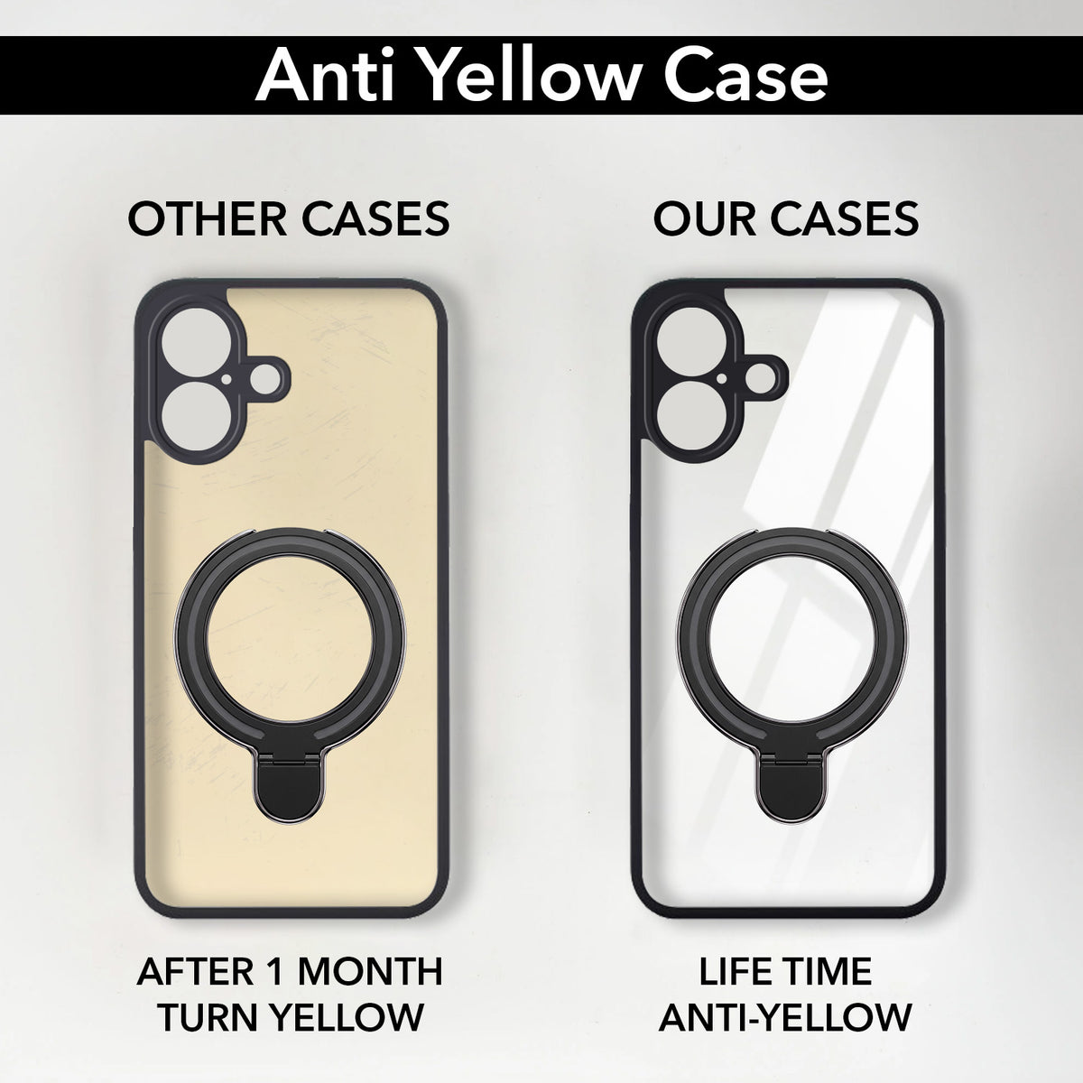 For Apple iPhone 16 Back Cover Case (Kick Stand Ring Holder | Life time Anti Yellow | Camera Protection)