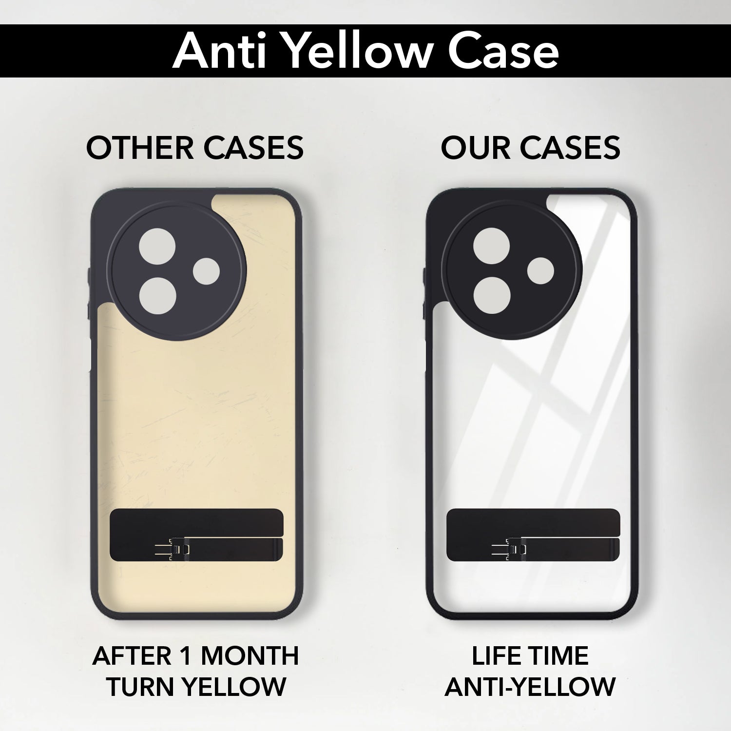 For Vivo Y39 Back Cover Case (Built-in Stand | Lifetime Anti Yellow | Kickstand Shockproof | Camera Protection | MagSafe Compatible)