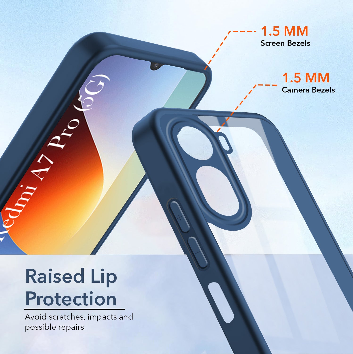 For Redmi A7 Pro 5G Back Cover Case Ultra-Hybrid (Lifetime Anti Yellow | Anti Scratch | Crystal Clear Shockproof)
