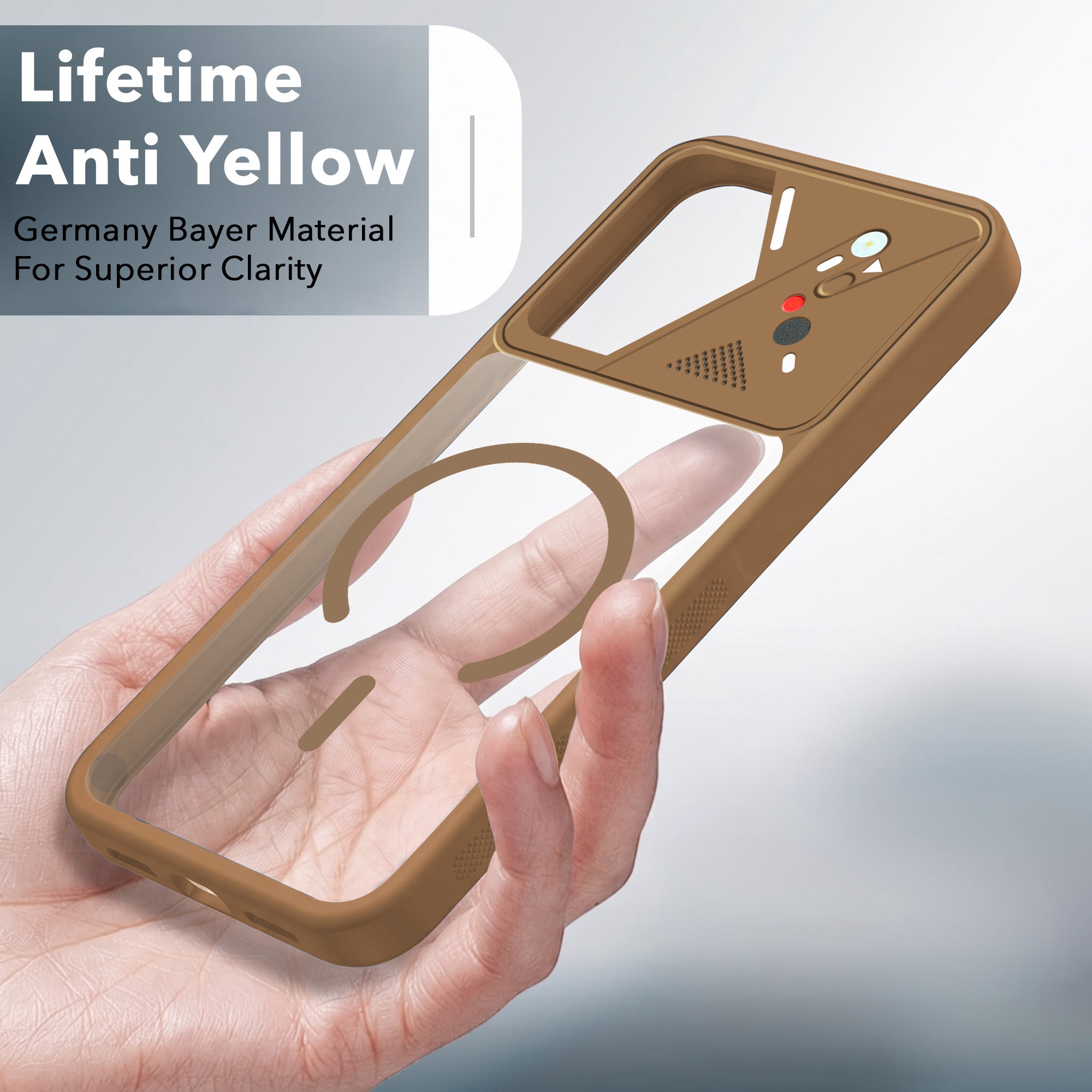 For Samsung Galaxy A34 5G Back Cover Case Lifetime Anti-Yellow Clear (Camera Protection | Side Grip | Wireless MagSafe Compatible)